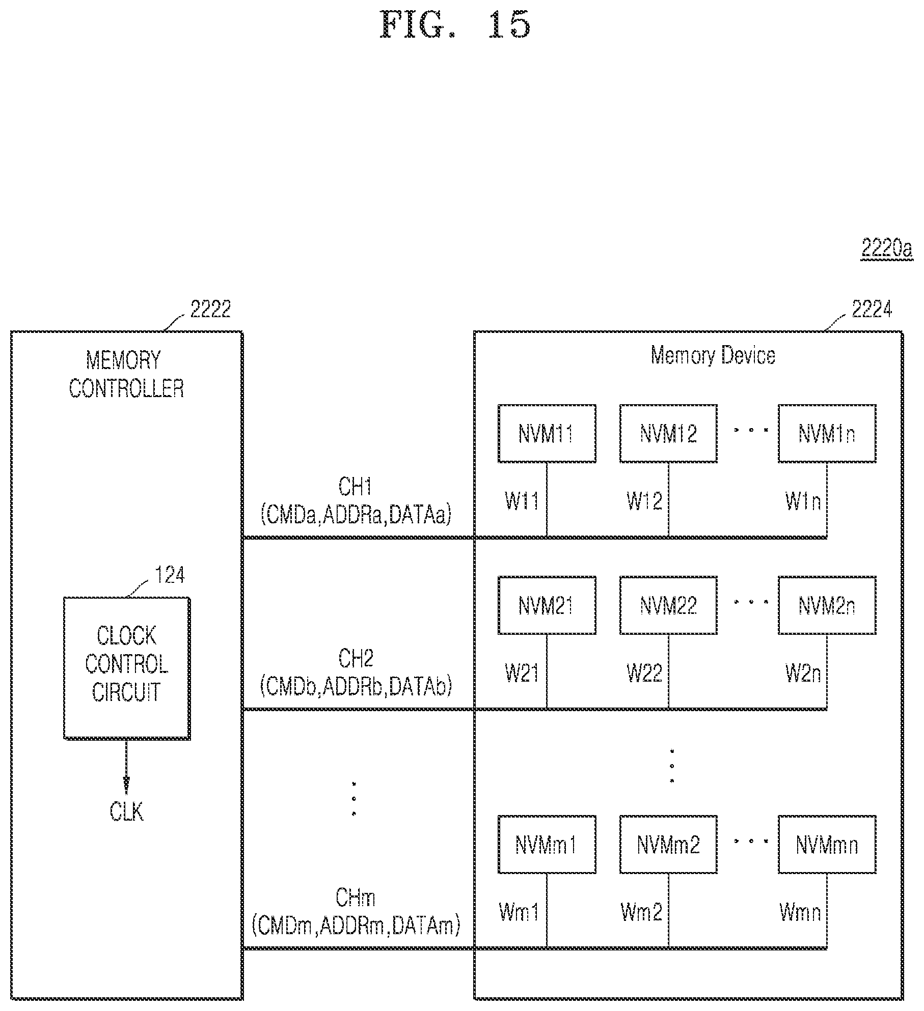 Patent US12100475 Figure 19 – Apparatus, memory controller, memory device, memory system, and method for clock switching and low power consumption