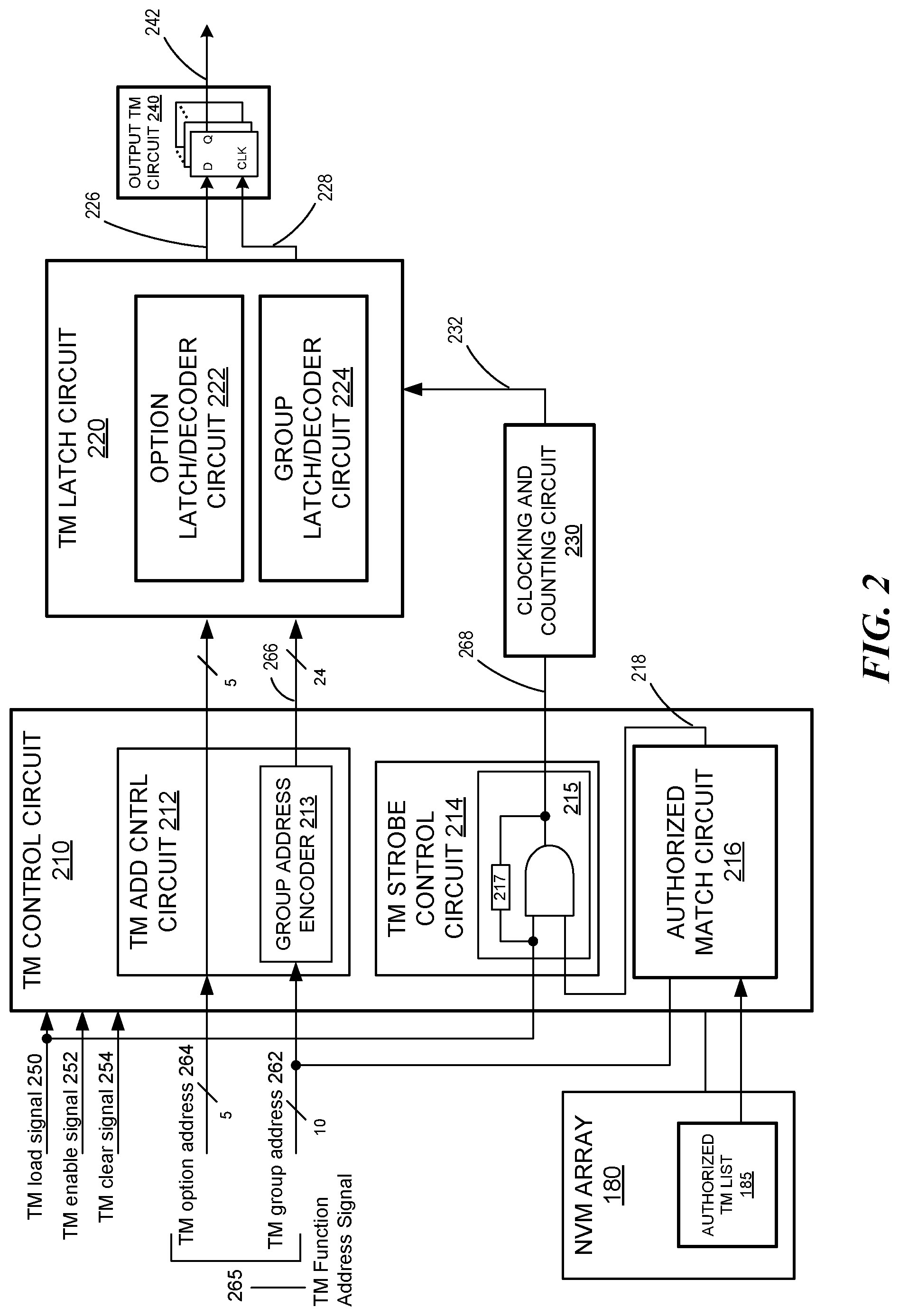 Patent US12100476 Figure 2 – Test mode security circuit