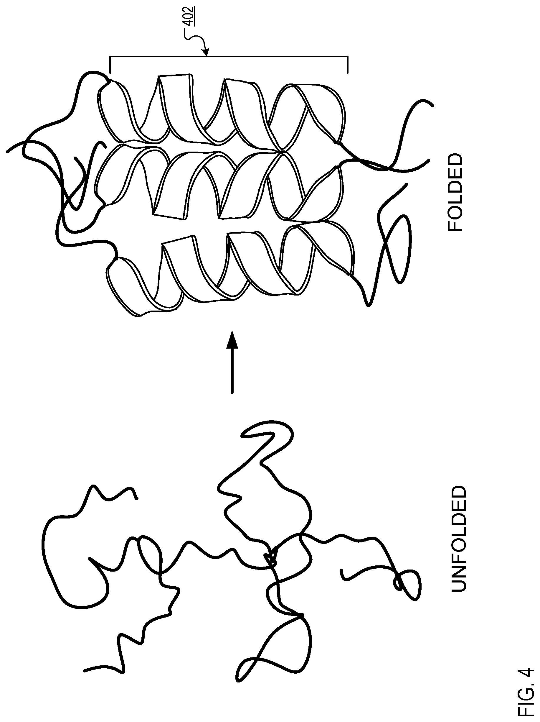 Patent US12100477 Figure 4 – Protein structure prediction from amino acid sequences using self-attention neural networks