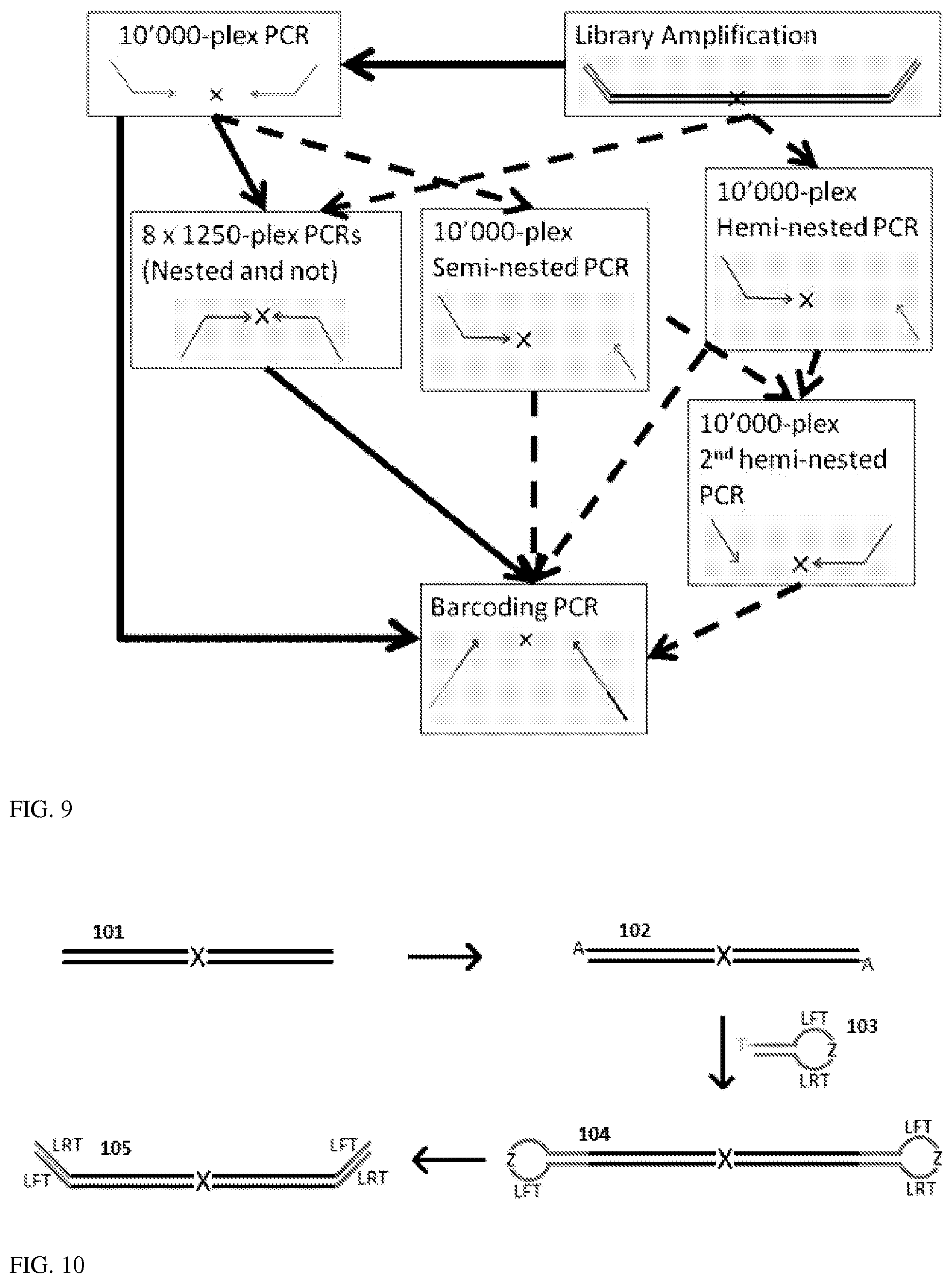 Patent US12100478 Figure 5 – Method for non-invasive prenatal testing using parental mosaicism data