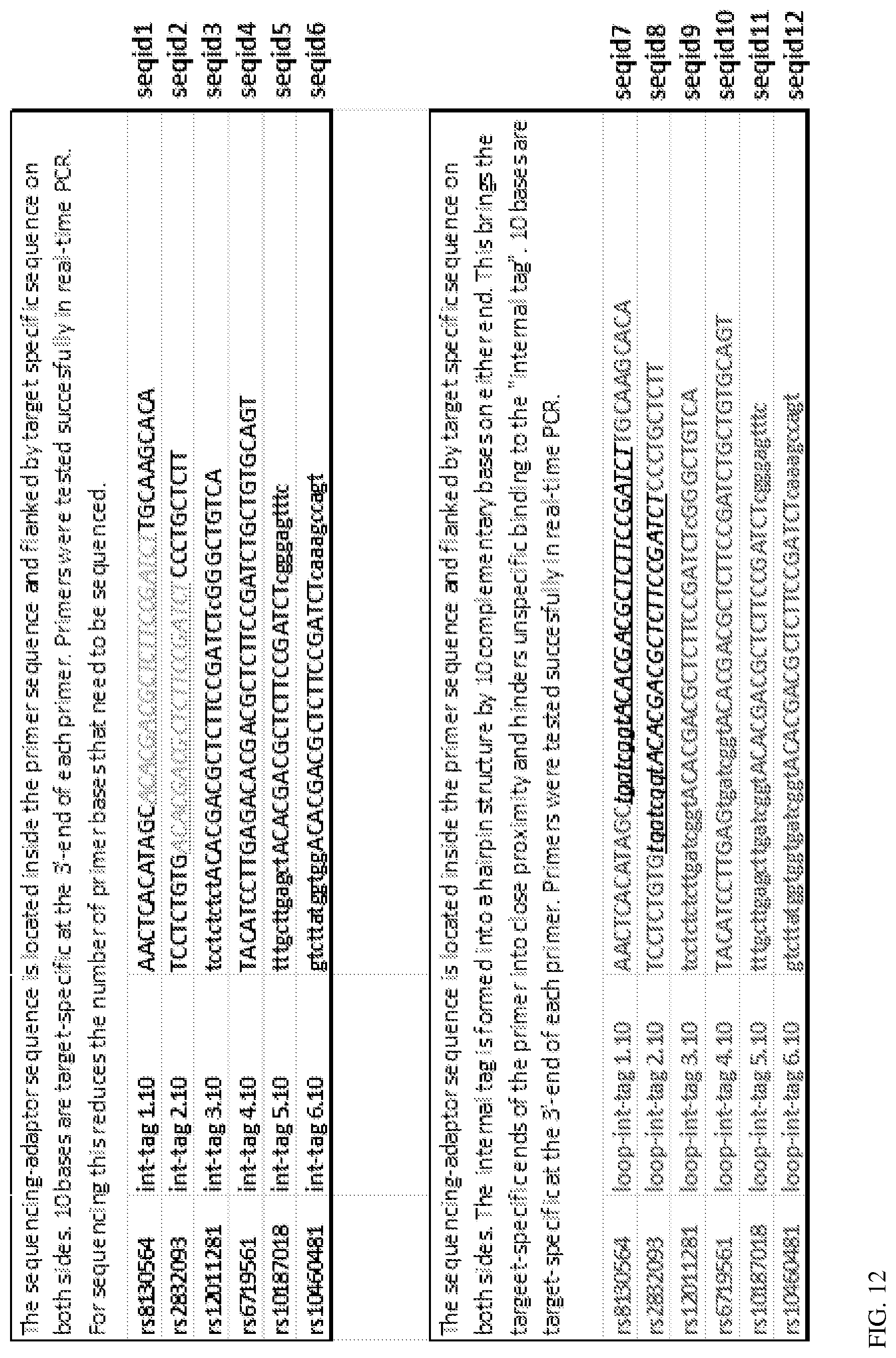 Patent US12100478 Figure 7 – Method for non-invasive prenatal testing using parental mosaicism data
