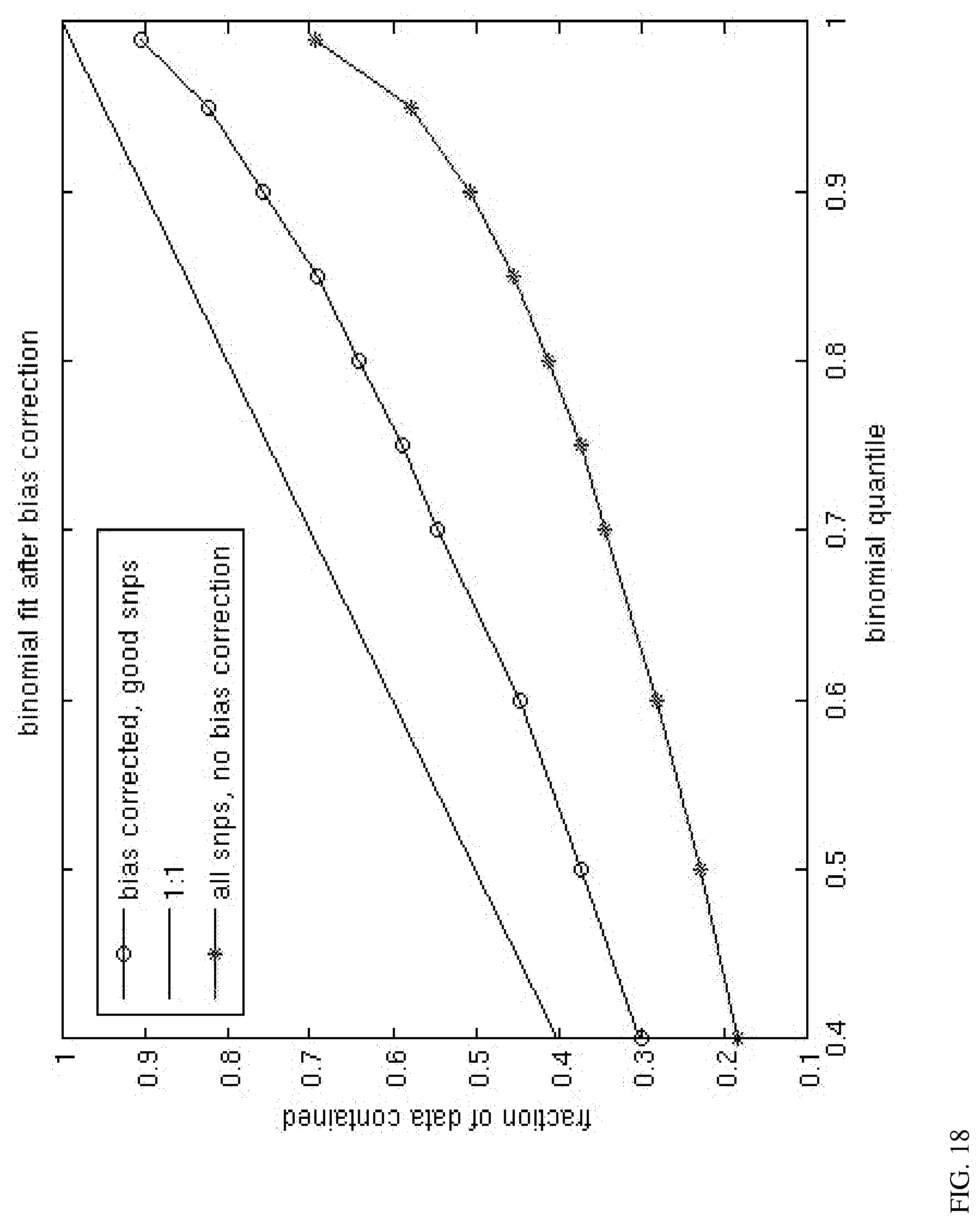 Patent US12100478 Figure 13 – Method for non-invasive prenatal testing using parental mosaicism data