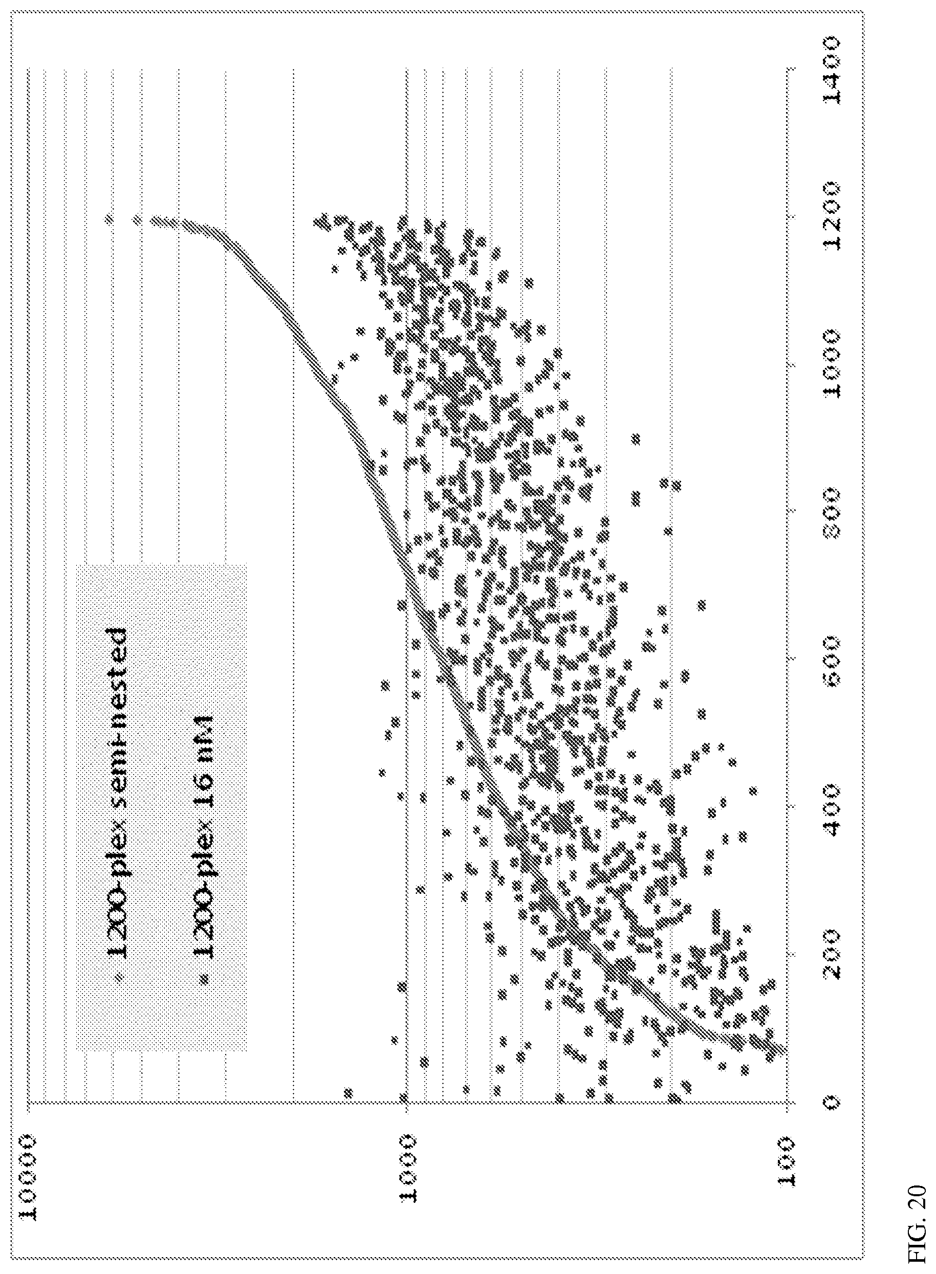 Patent US12100478 Figure 15 – Method for non-invasive prenatal testing using parental mosaicism data