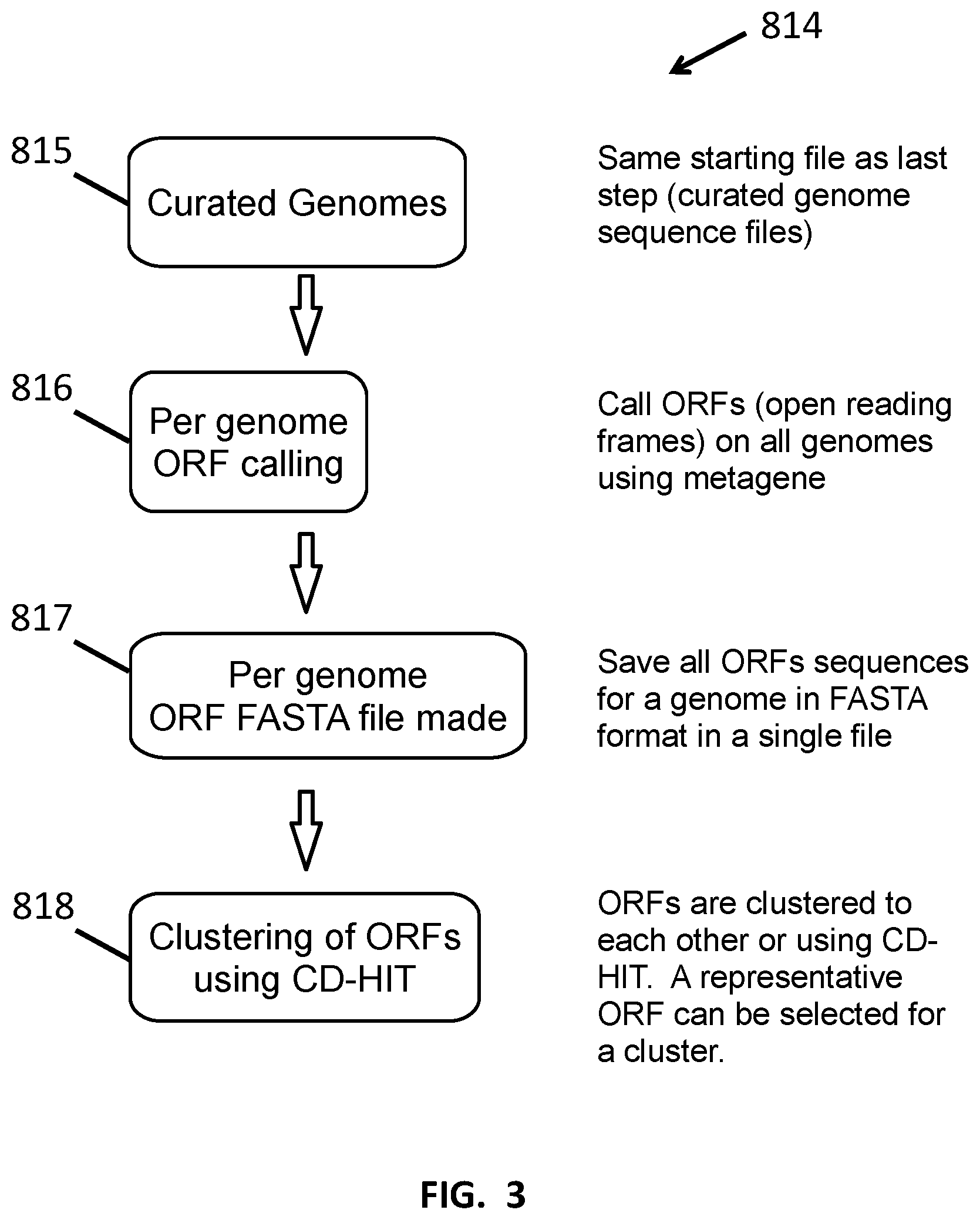 Patent US12100479 Figure 3 – Systems and methods for metagenomic analysis