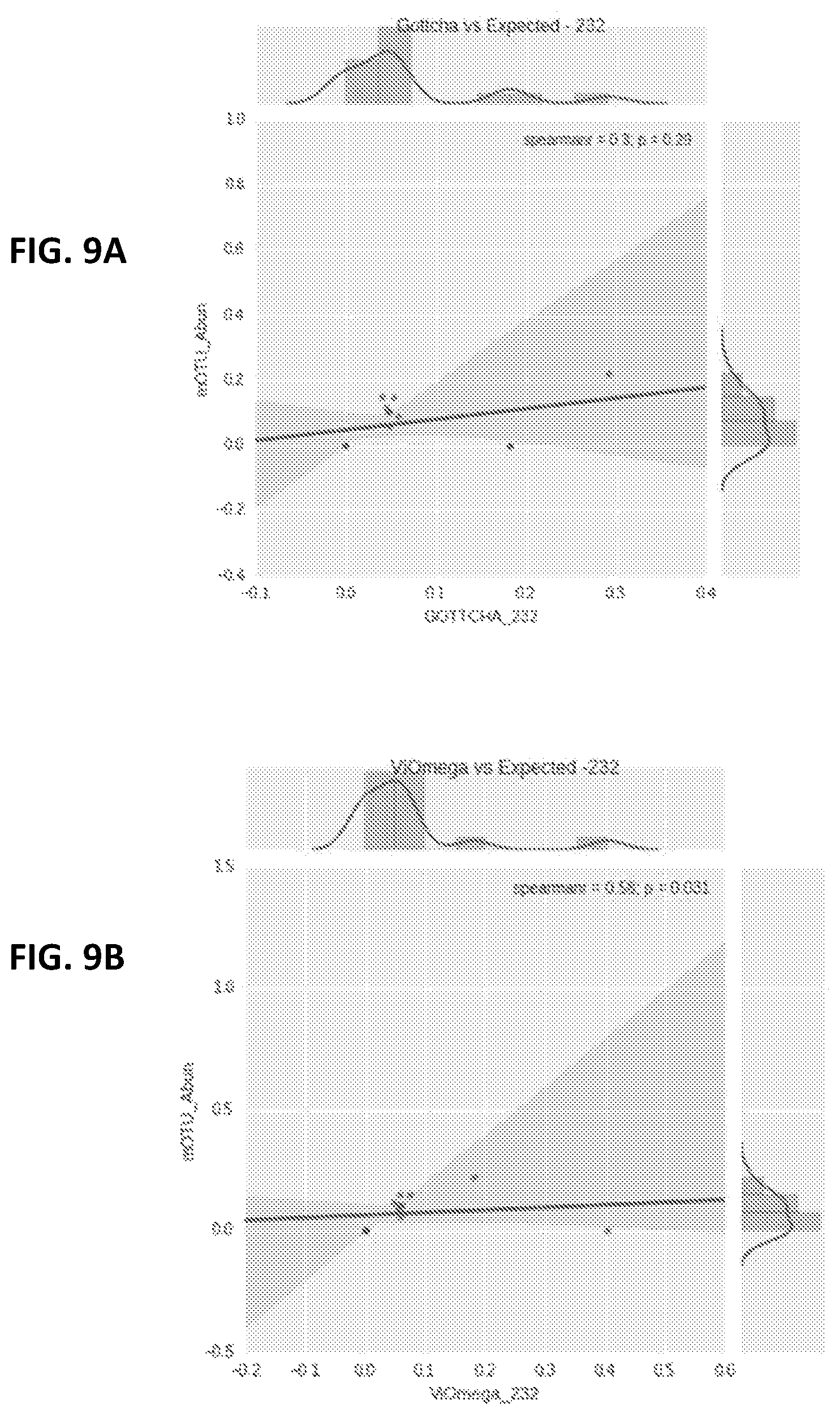 Patent US12100479 Figure 9 – Systems and methods for metagenomic analysis