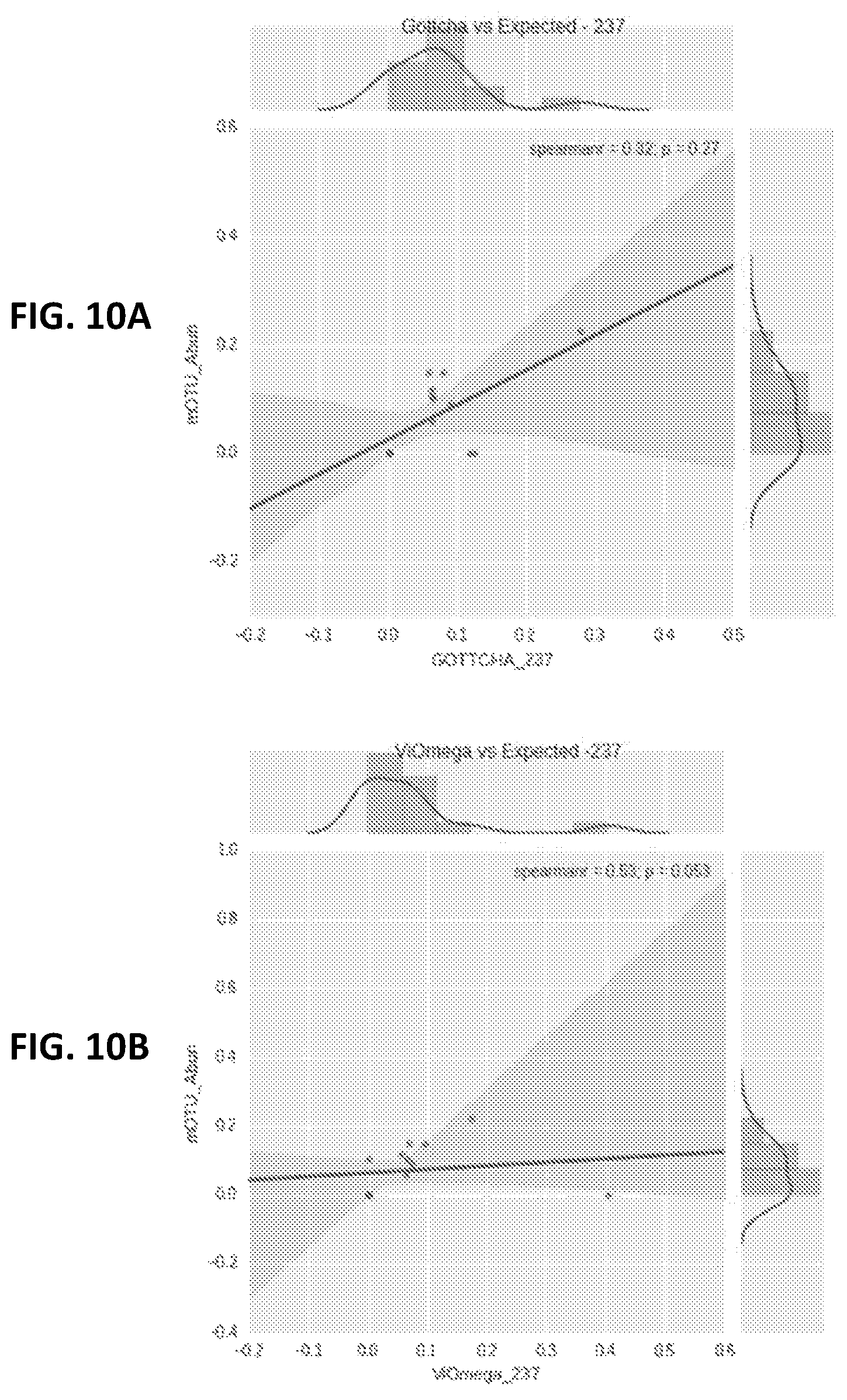 Patent US12100479 Figure 10 – Systems and methods for metagenomic analysis