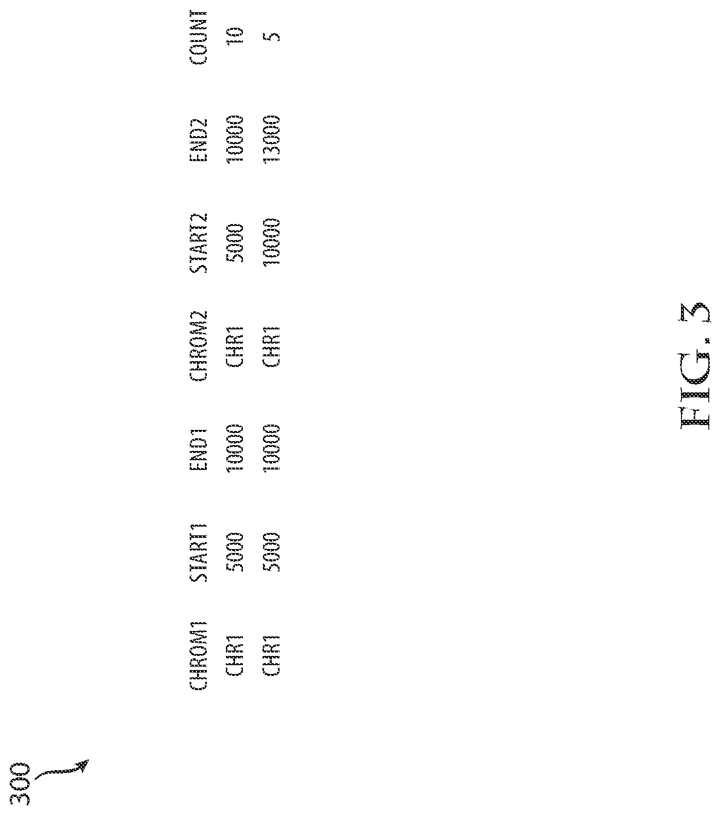 Patent US12100481 Figure 4 – System and method of efficient coding and decoding of contact matrices