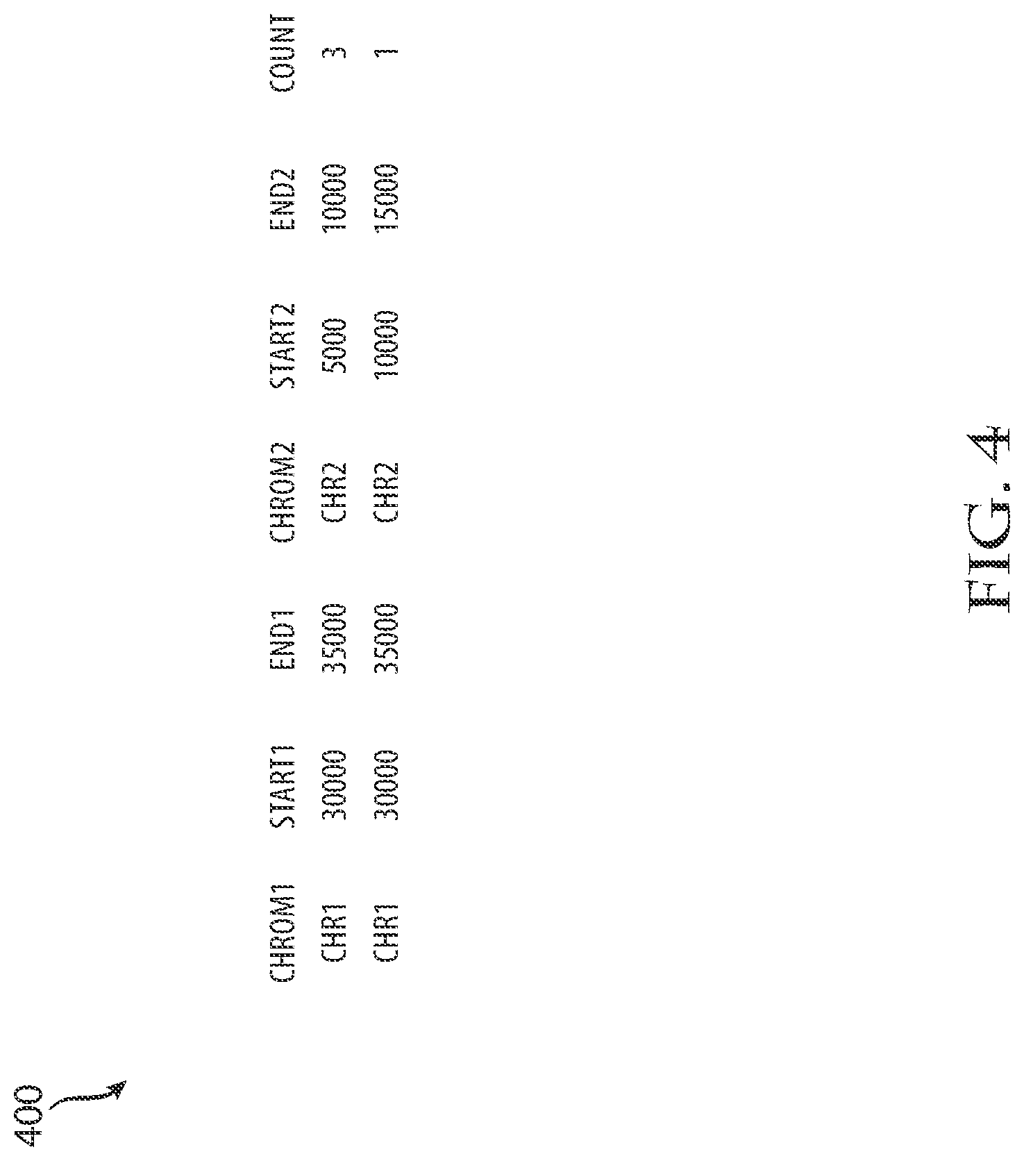 Patent US12100481 Figure 5 – System and method of efficient coding and decoding of contact matrices