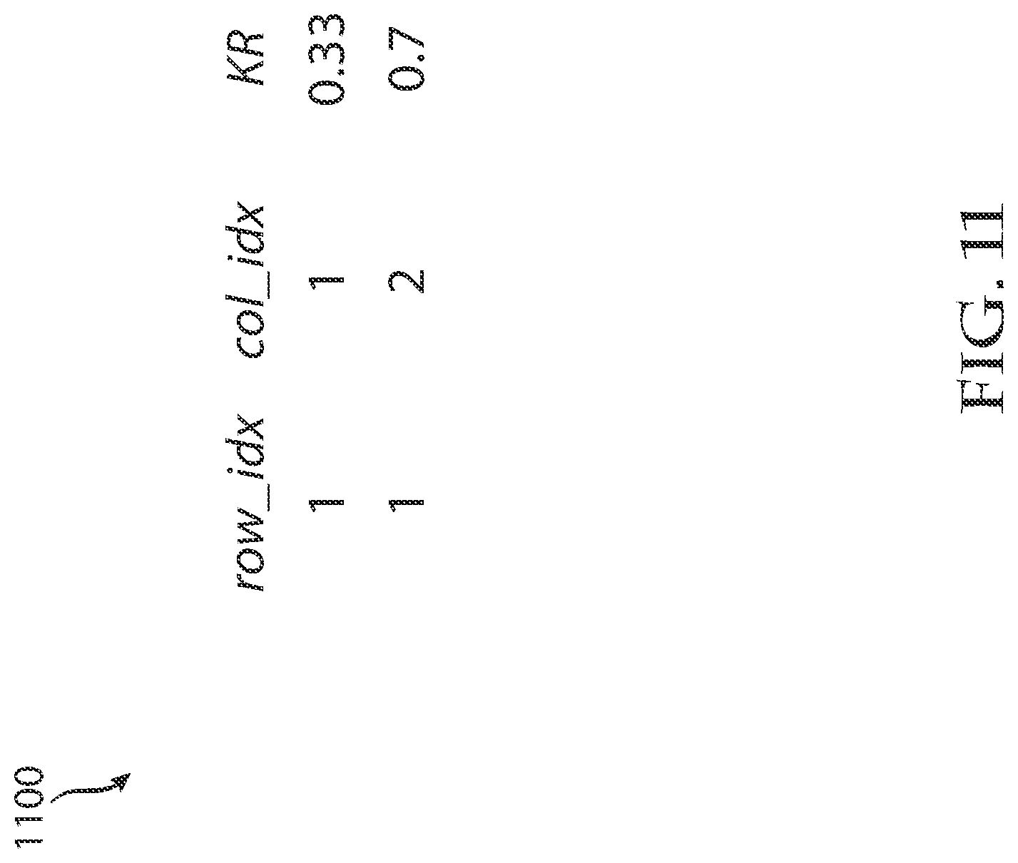 Patent US12100481 Figure 12 – System and method of efficient coding and decoding of contact matrices