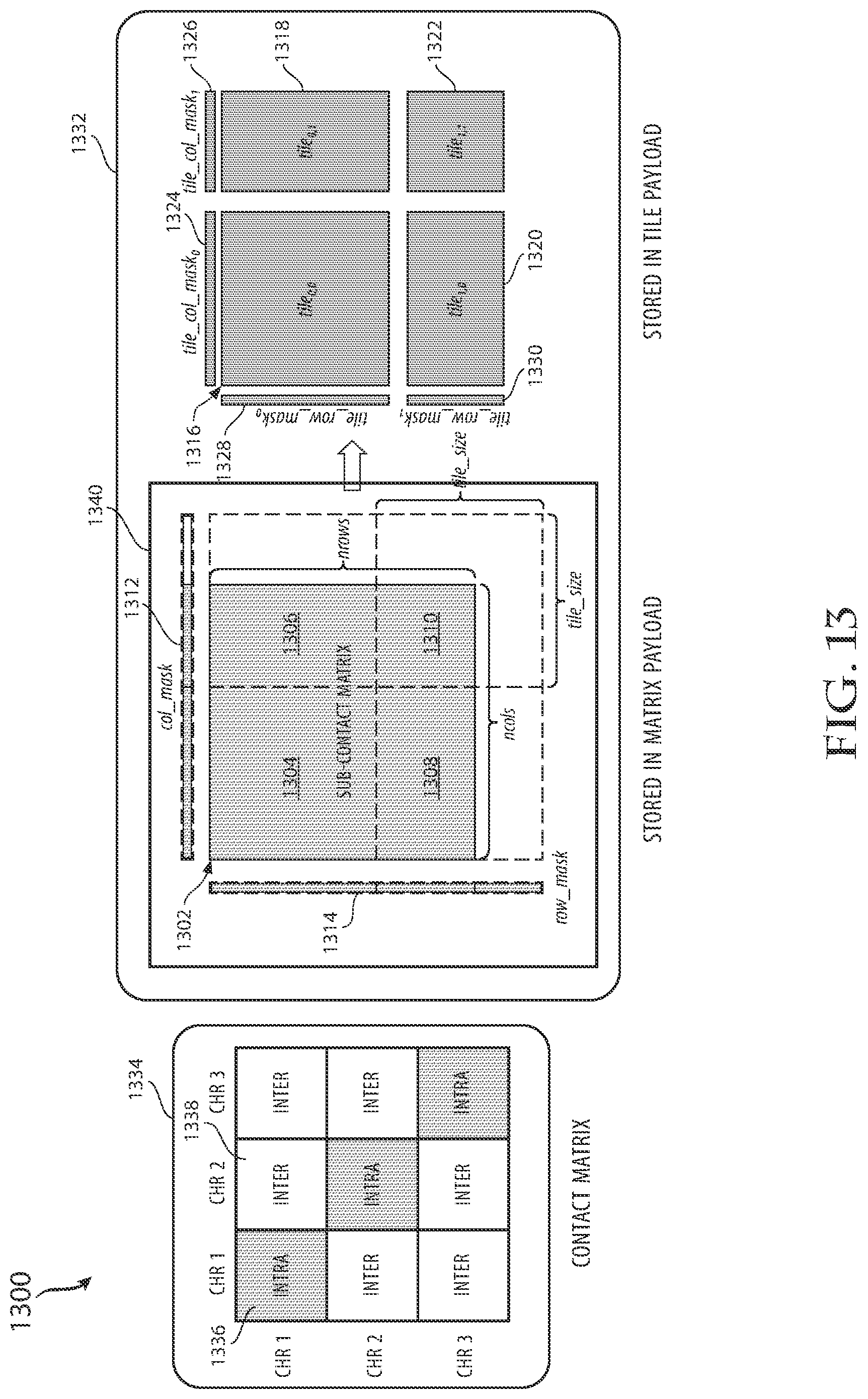 Patent US12100481 Figure 14 – System and method of efficient coding and decoding of contact matrices