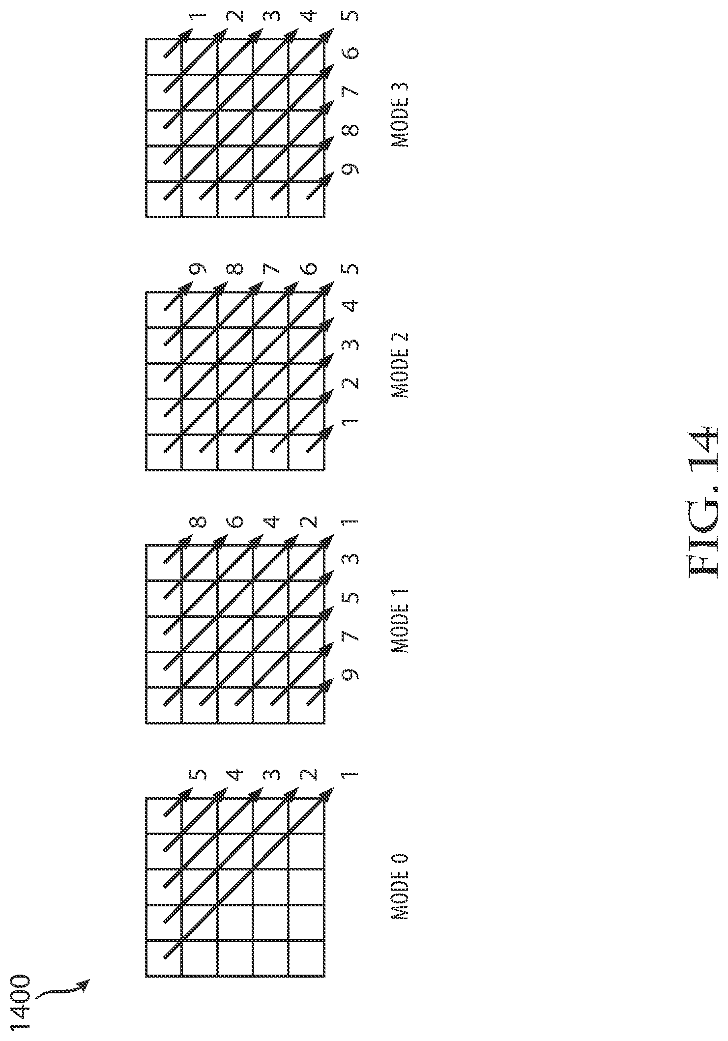 Patent US12100481 Figure 15 – System and method of efficient coding and decoding of contact matrices