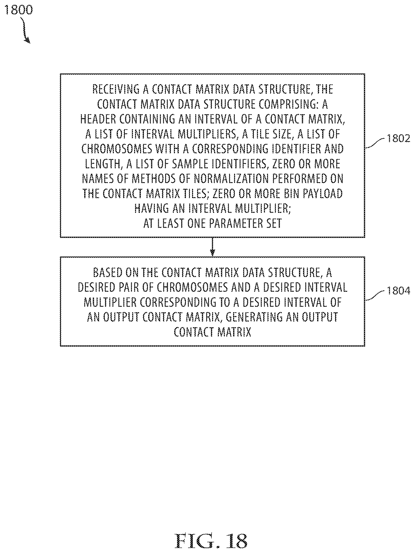 Patent US12100481 Figure 19 – System and method of efficient coding and decoding of contact matrices