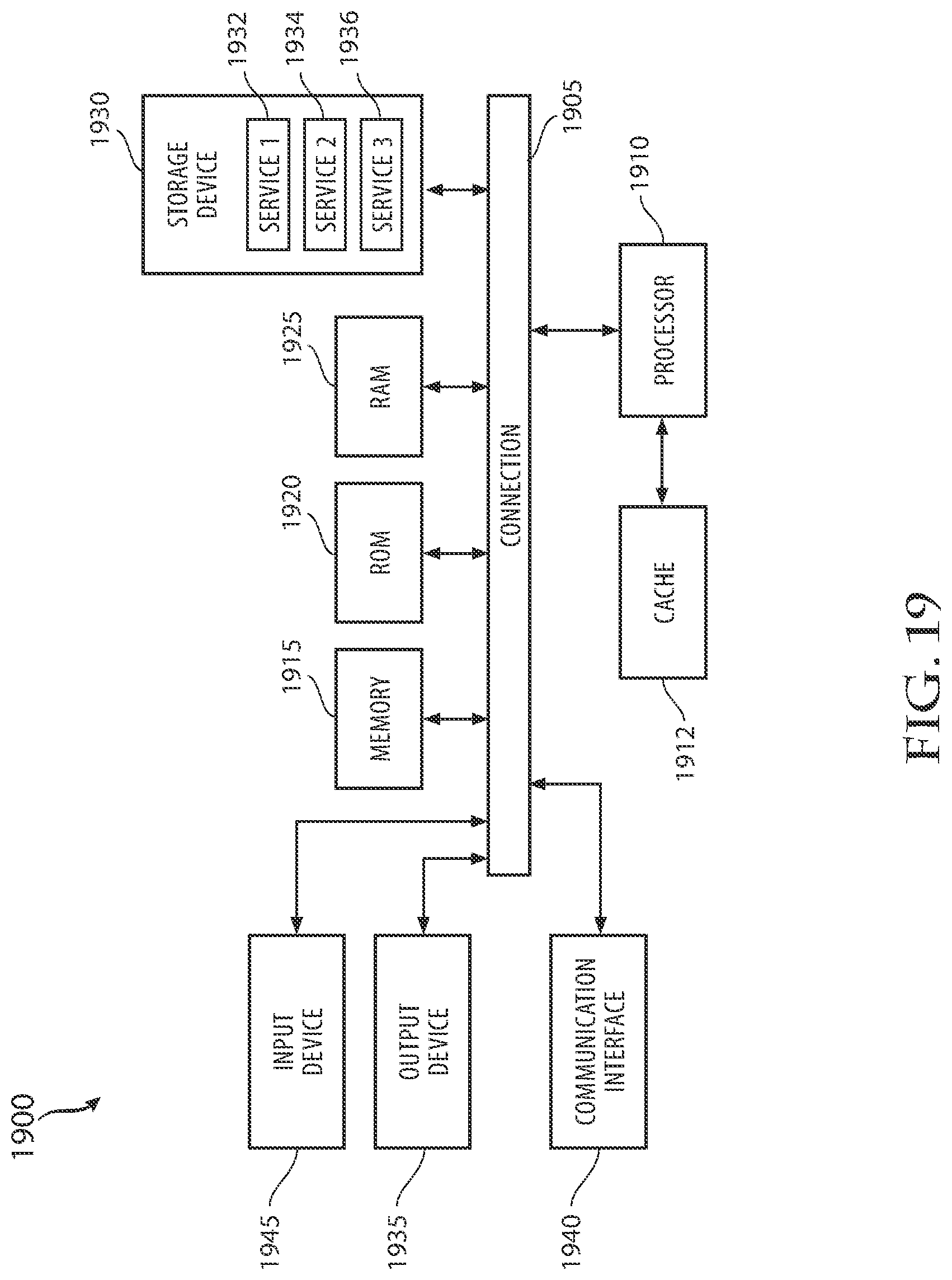 Patent US12100481 Figure 20 – System and method of efficient coding and decoding of contact matrices