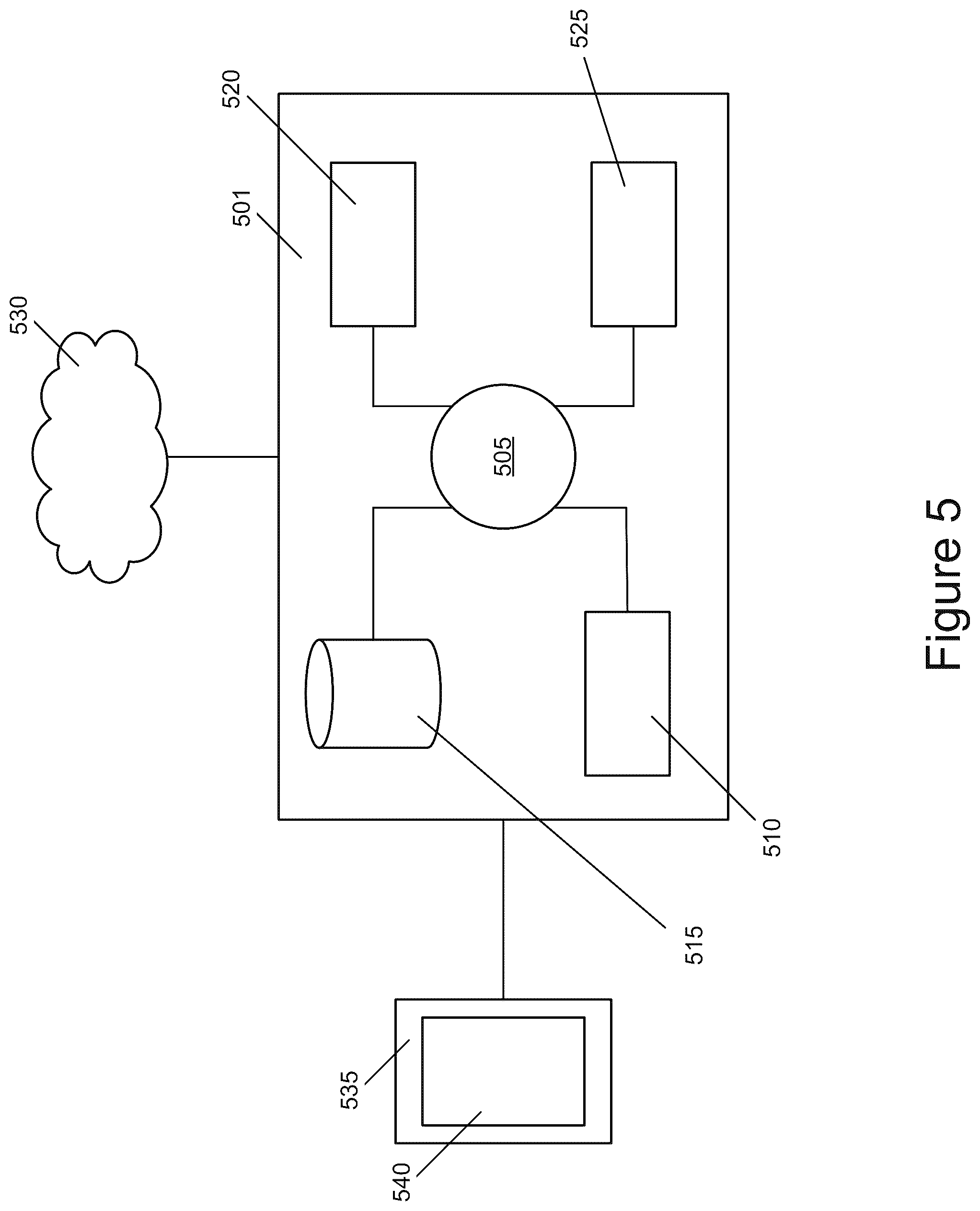Patent US12100482 Figure 5 – Methods for multi-resolution analysis of cell-free nucleic acids