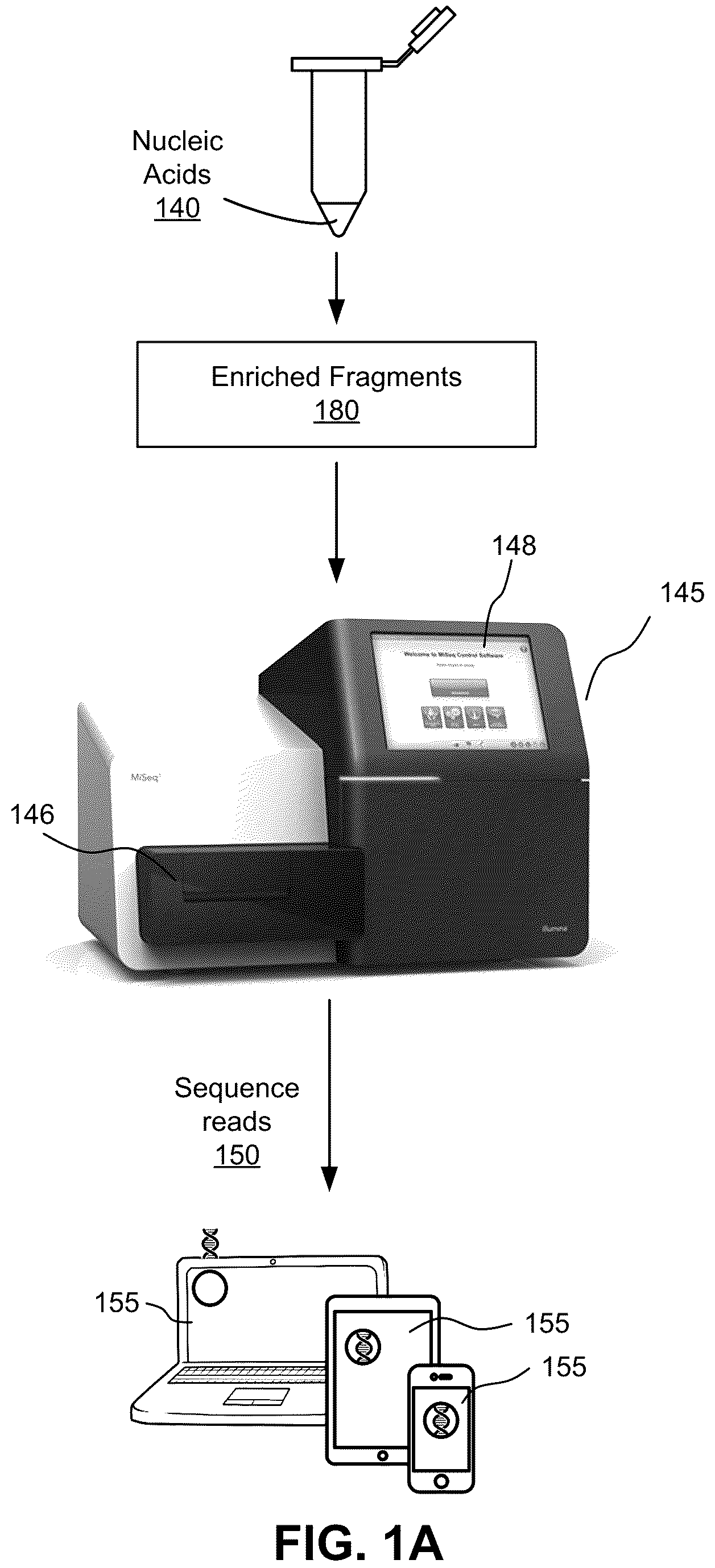 Patent US12100483 Figure 1 – Base coverage normalization and use thereof in detecting copy number variation