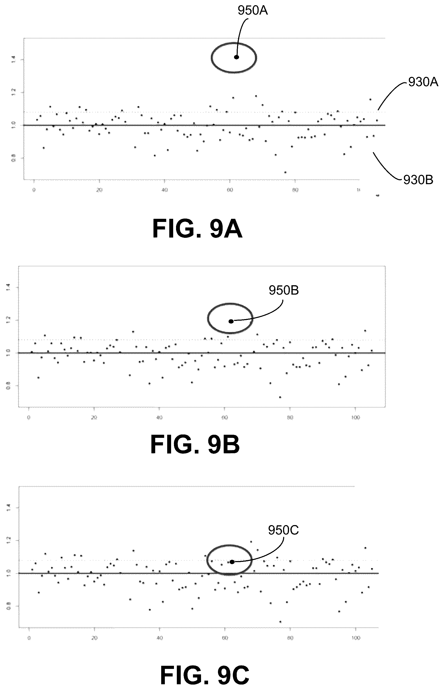 Patent US12100483 Figure 12 – Base coverage normalization and use thereof in detecting copy number variation