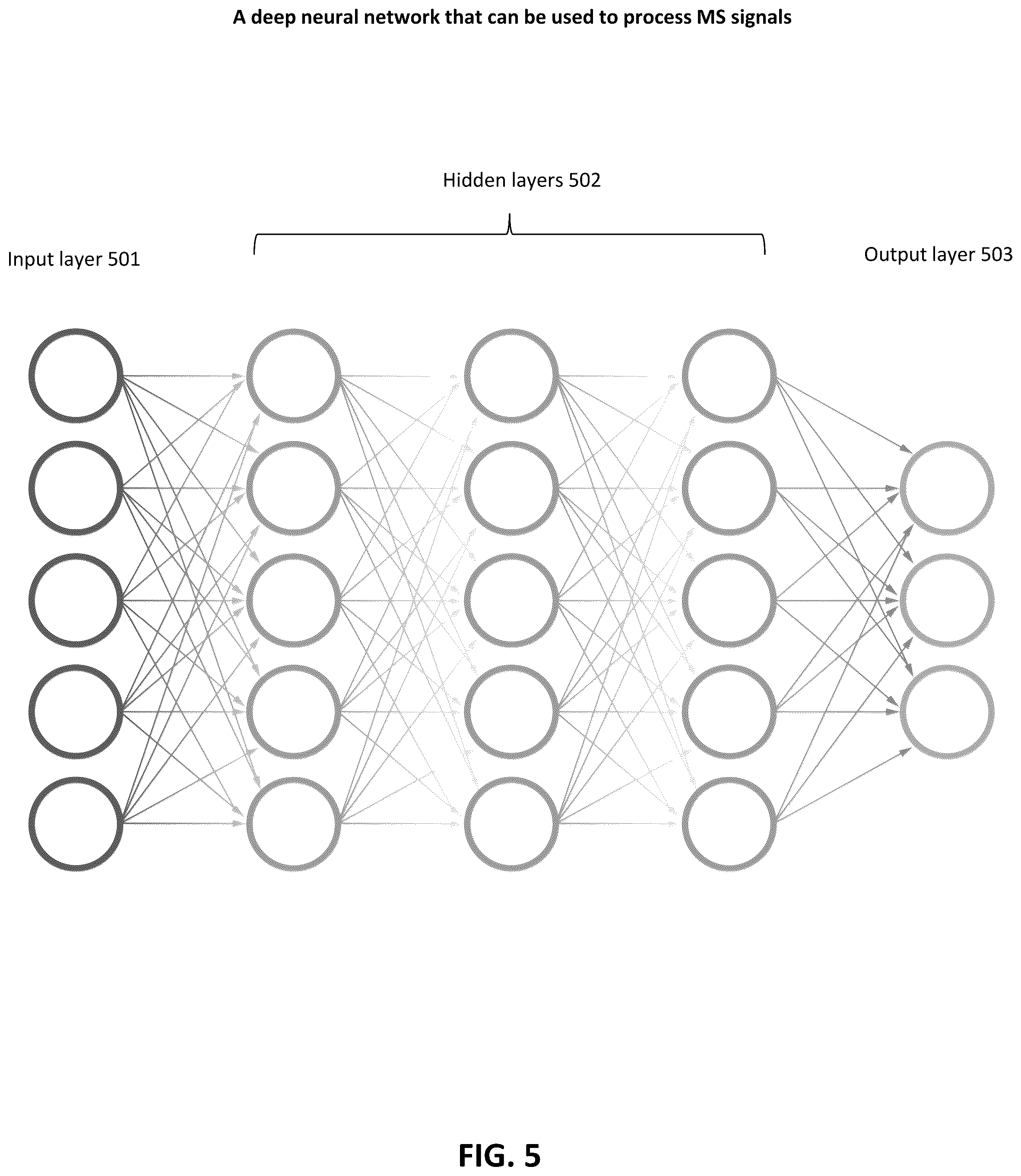 Patent US12100484 Figure 5 – Methods and compositions for analyte quantification