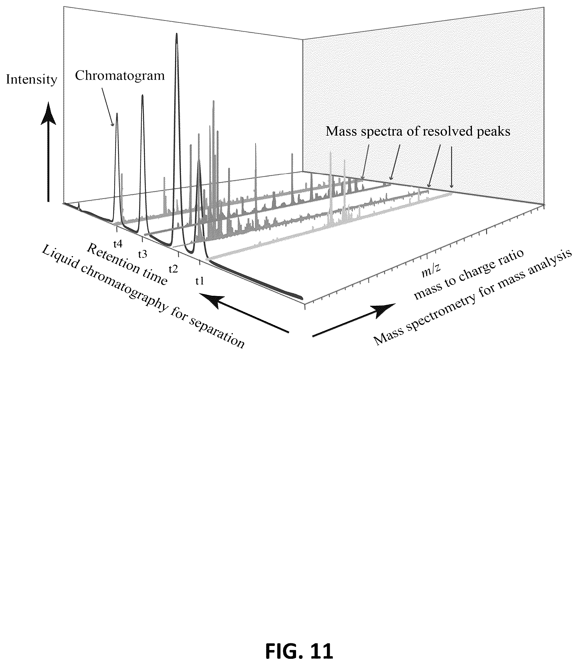 Patent US12100484 Figure 11 – Methods and compositions for analyte quantification