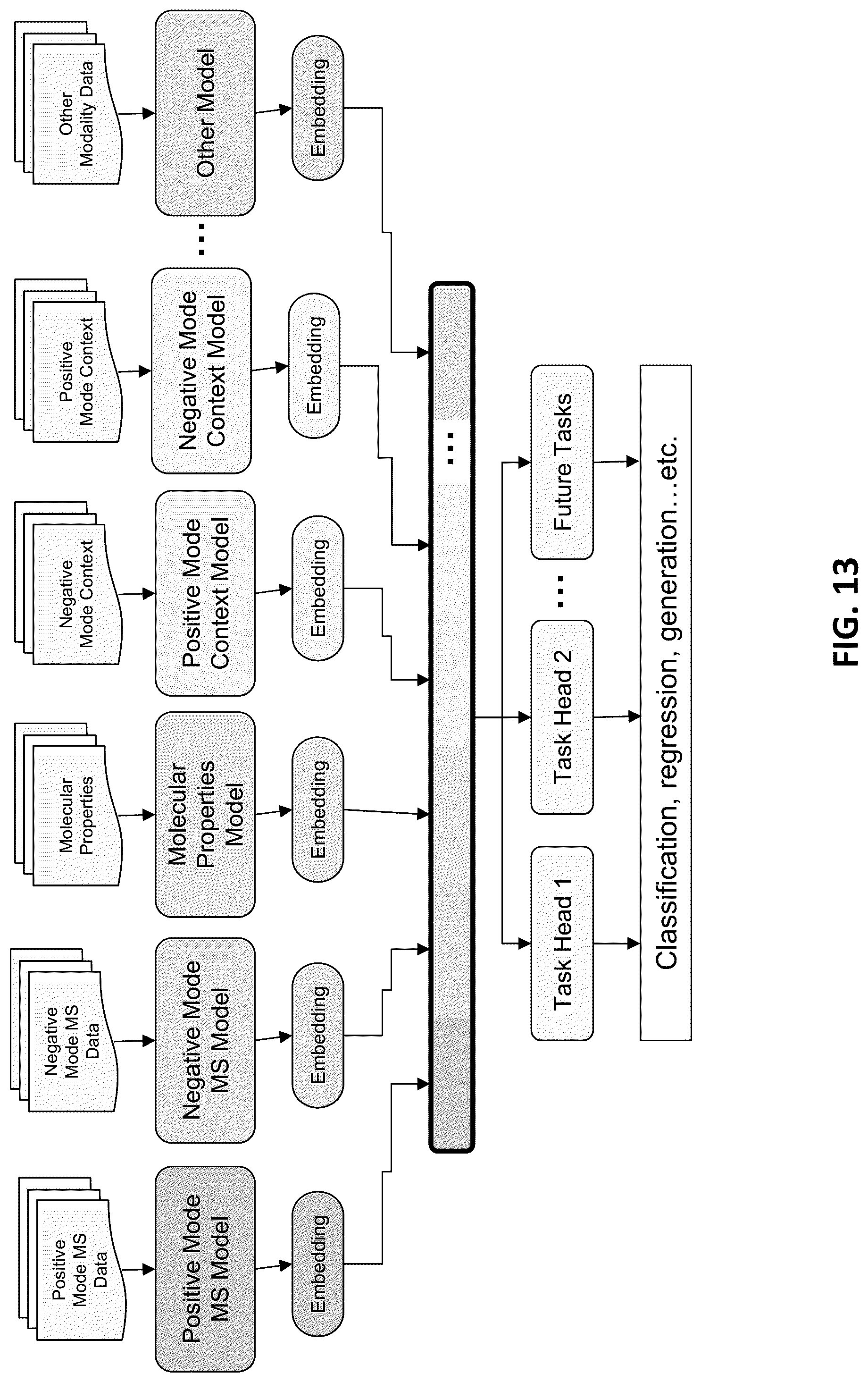 Patent US12100484 Figure 13 – Methods and compositions for analyte quantification