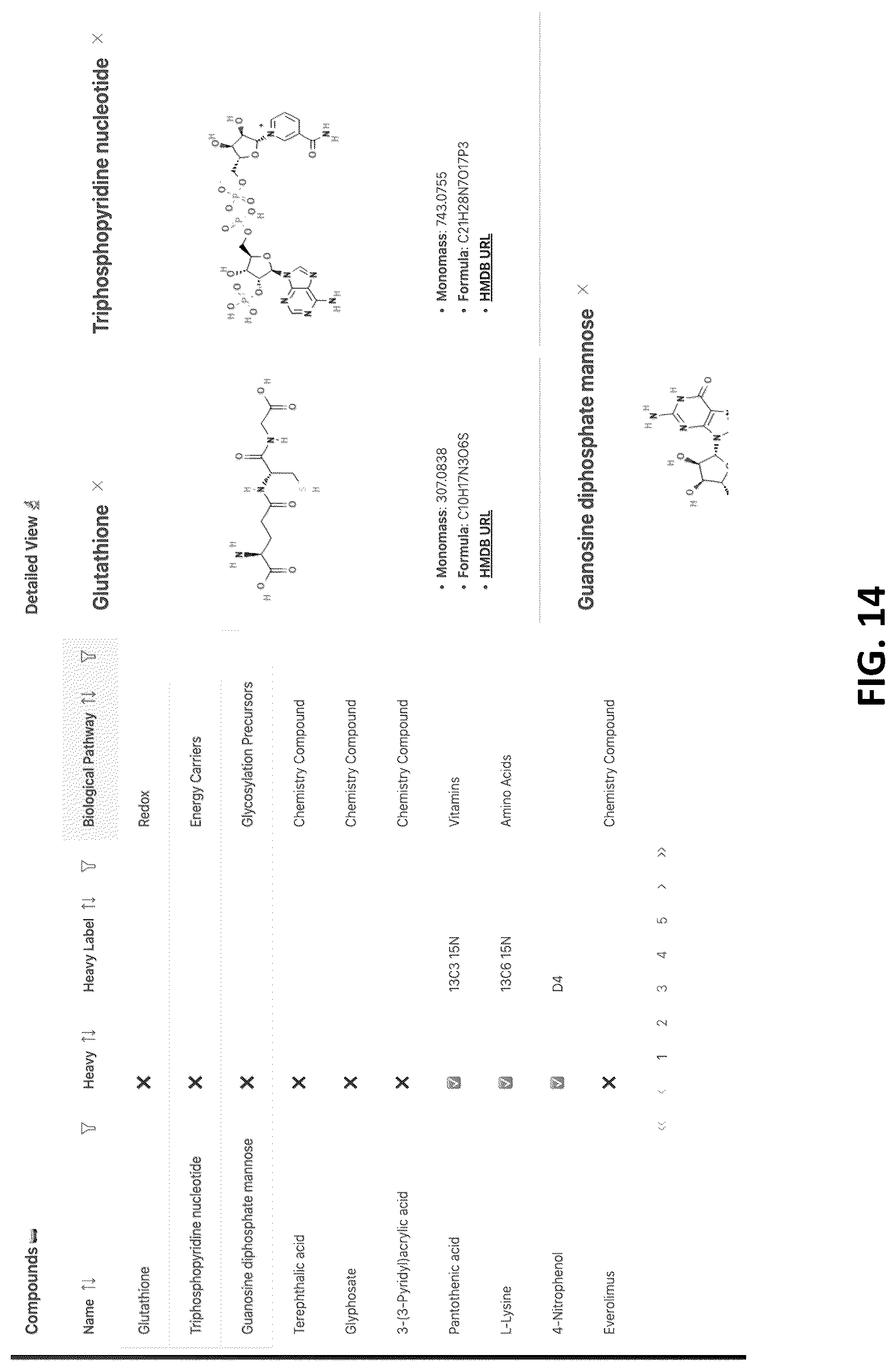 Patent US12100484 Figure 14 – Methods and compositions for analyte quantification