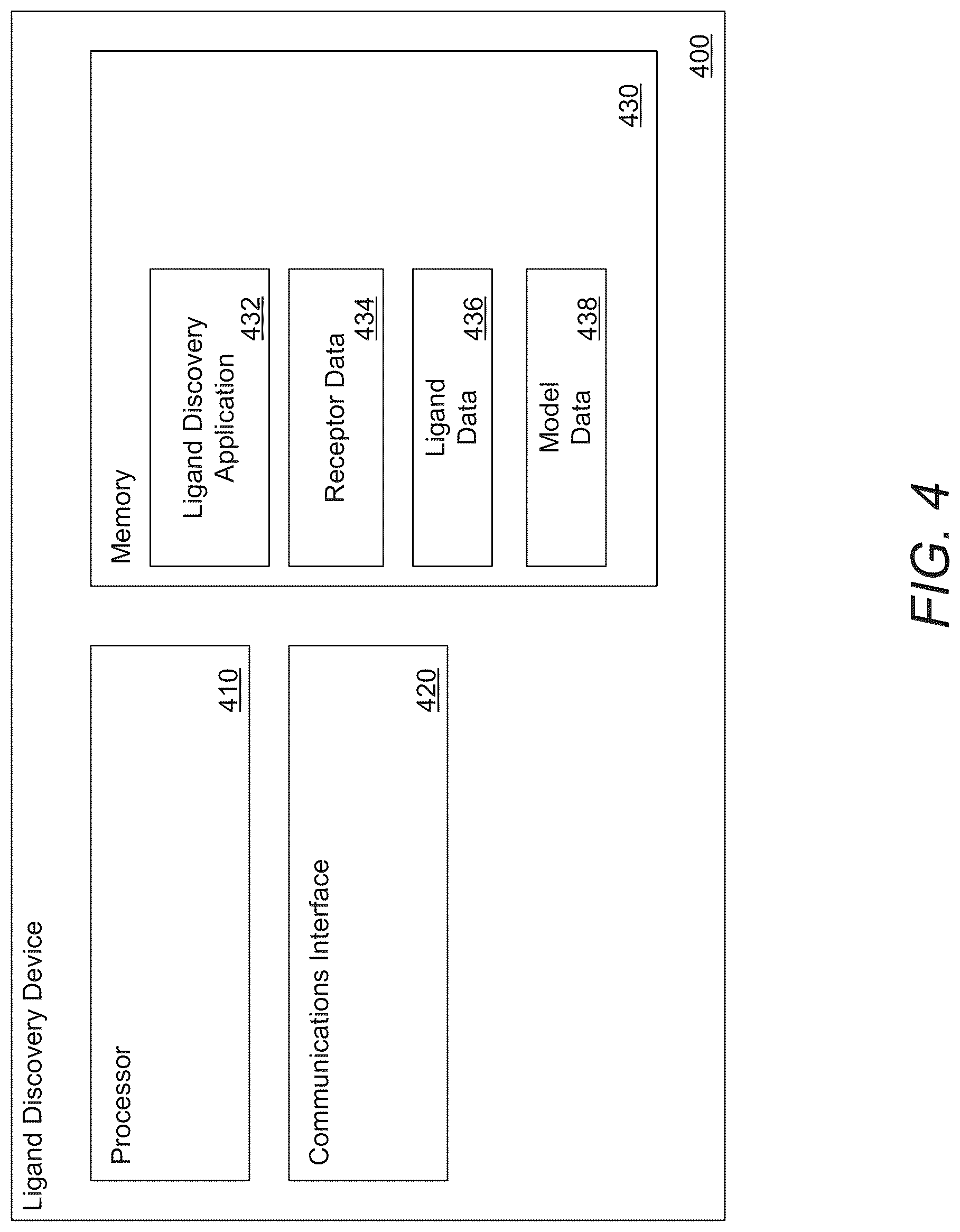 Patent US12100485 Figure 4 – Machine learning and molecular simulation based methods for enhancing binding and activity prediction