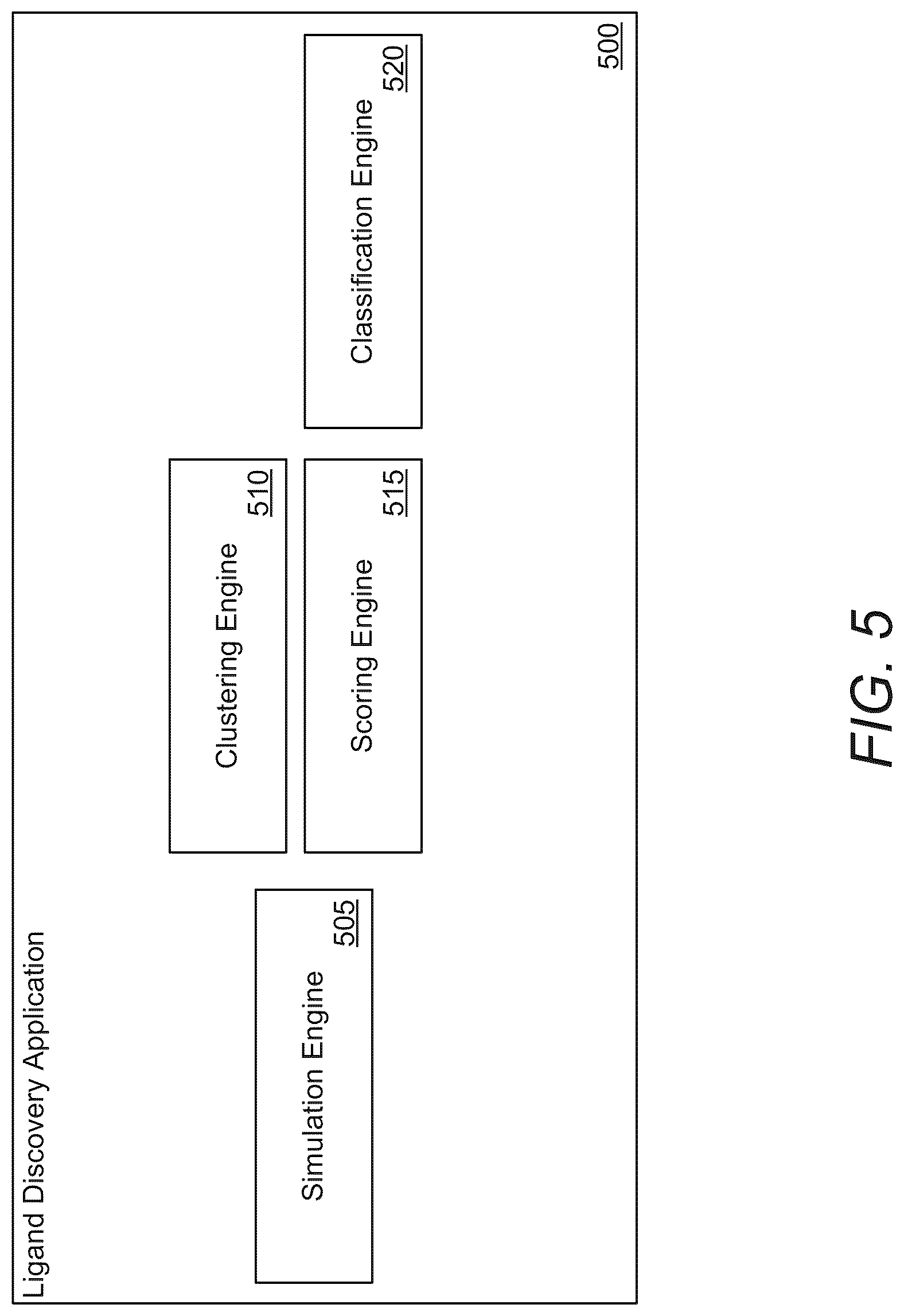 Patent US12100485 Figure 5 – Machine learning and molecular simulation based methods for enhancing binding and activity prediction