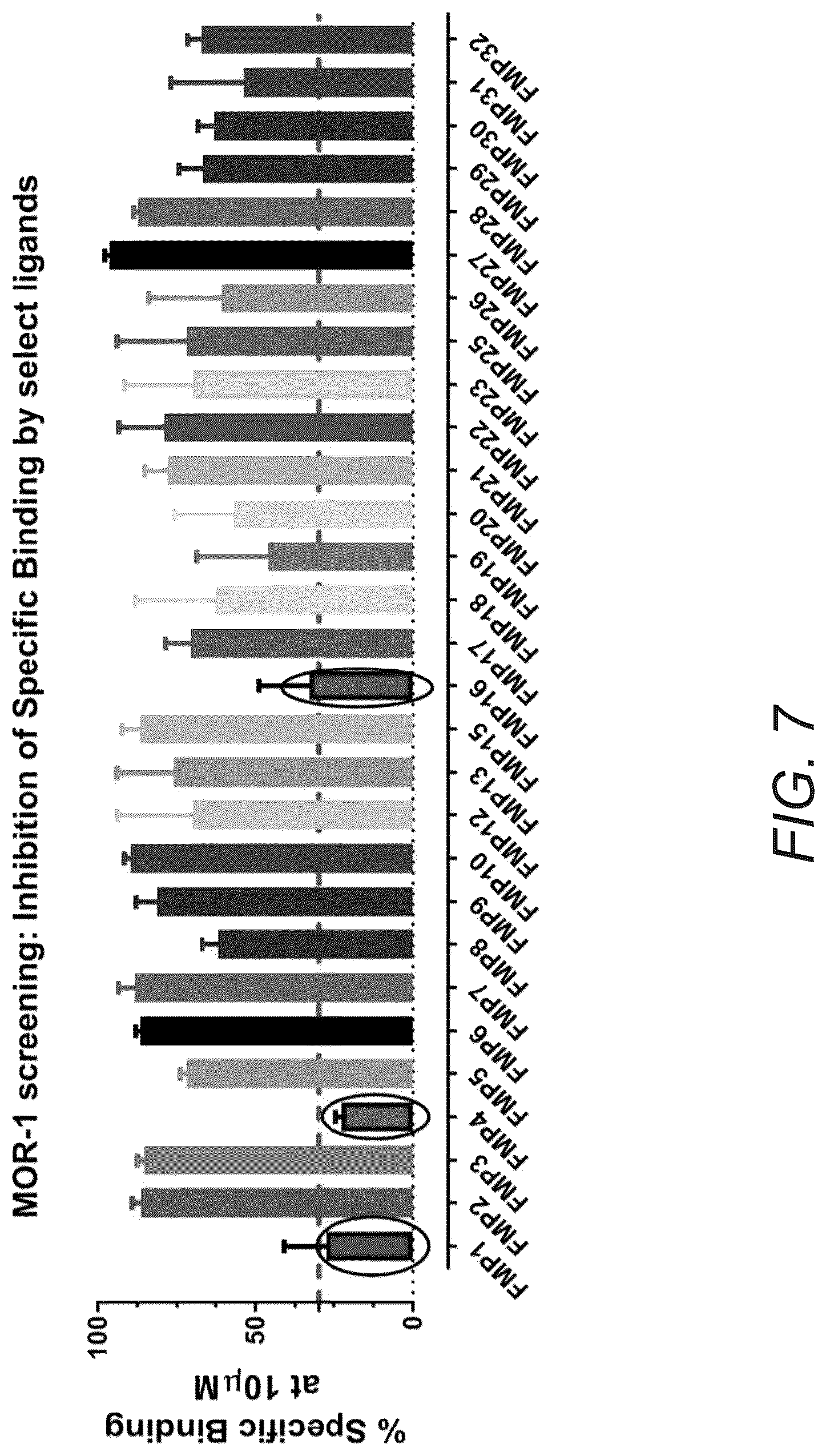 Patent US12100485 Figure 7 – Machine learning and molecular simulation based methods for enhancing binding and activity prediction