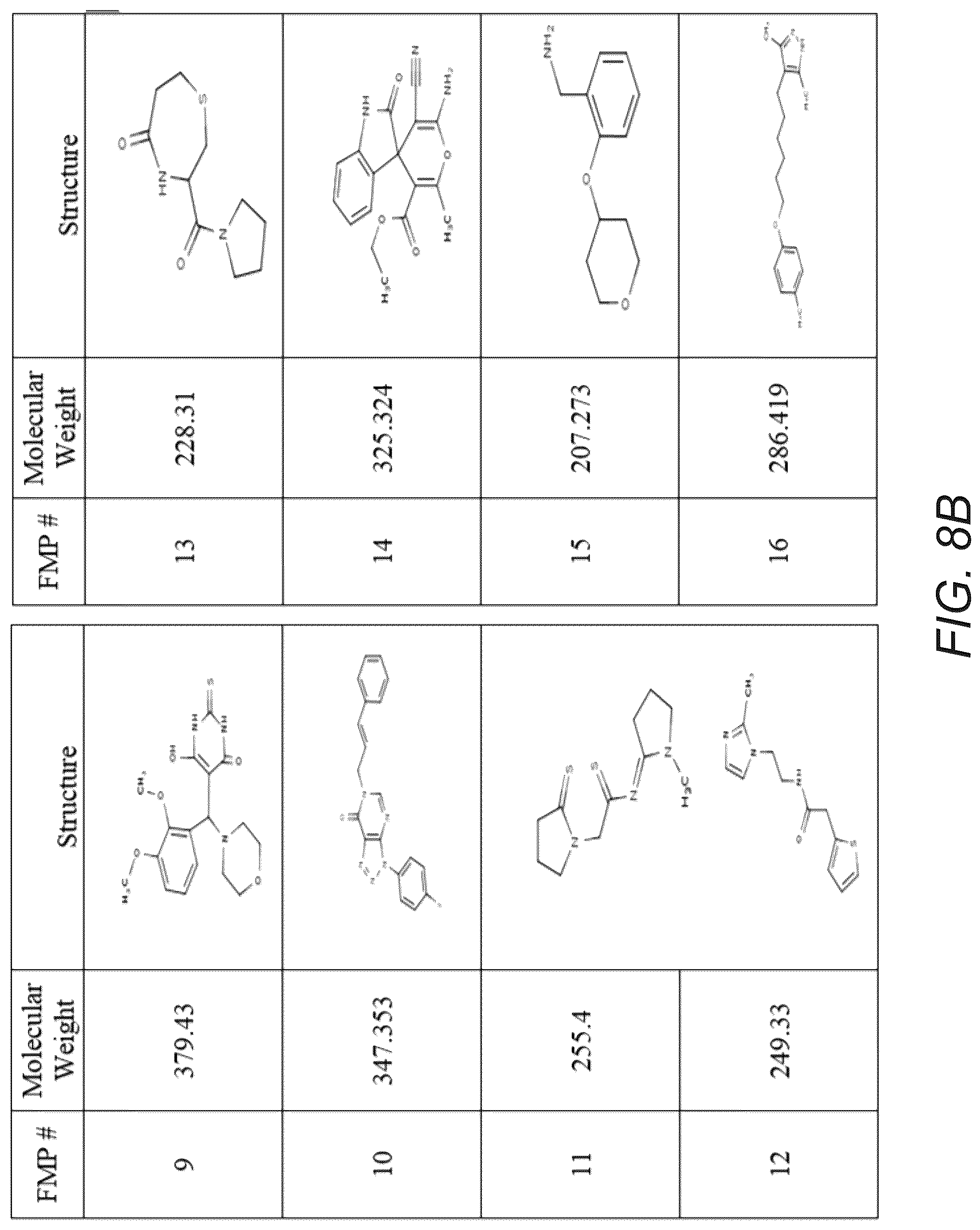 Patent US12100485 Figure 9 – Machine learning and molecular simulation based methods for enhancing binding and activity prediction