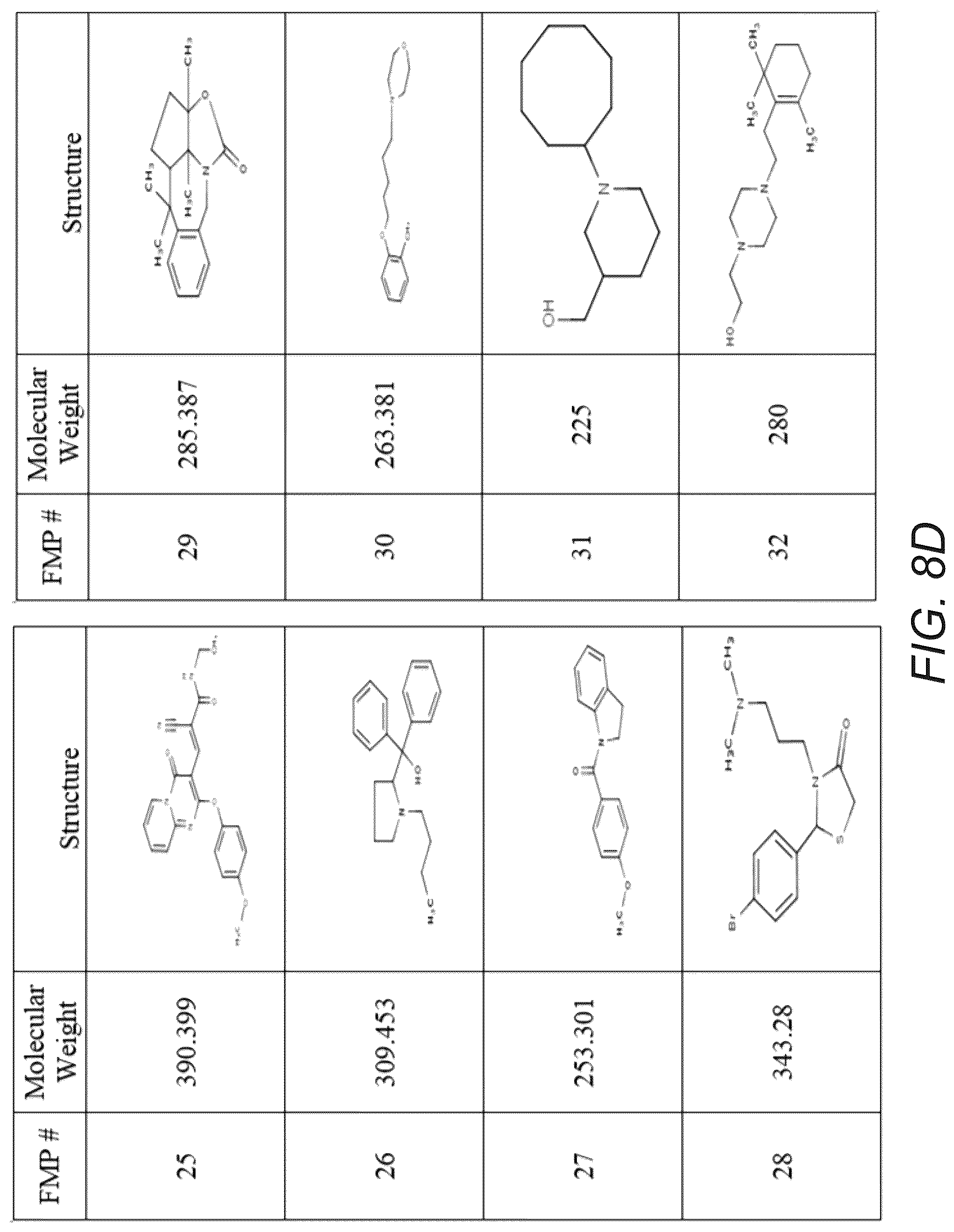 Patent US12100485 Figure 11 – Machine learning and molecular simulation based methods for enhancing binding and activity prediction