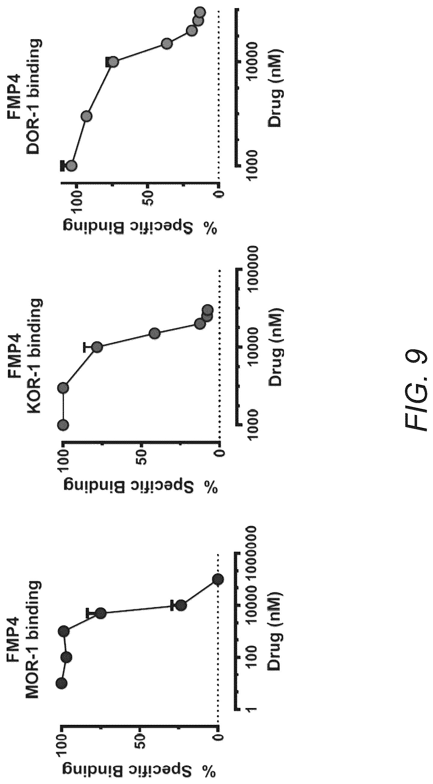 Patent US12100485 Figure 12 – Machine learning and molecular simulation based methods for enhancing binding and activity prediction