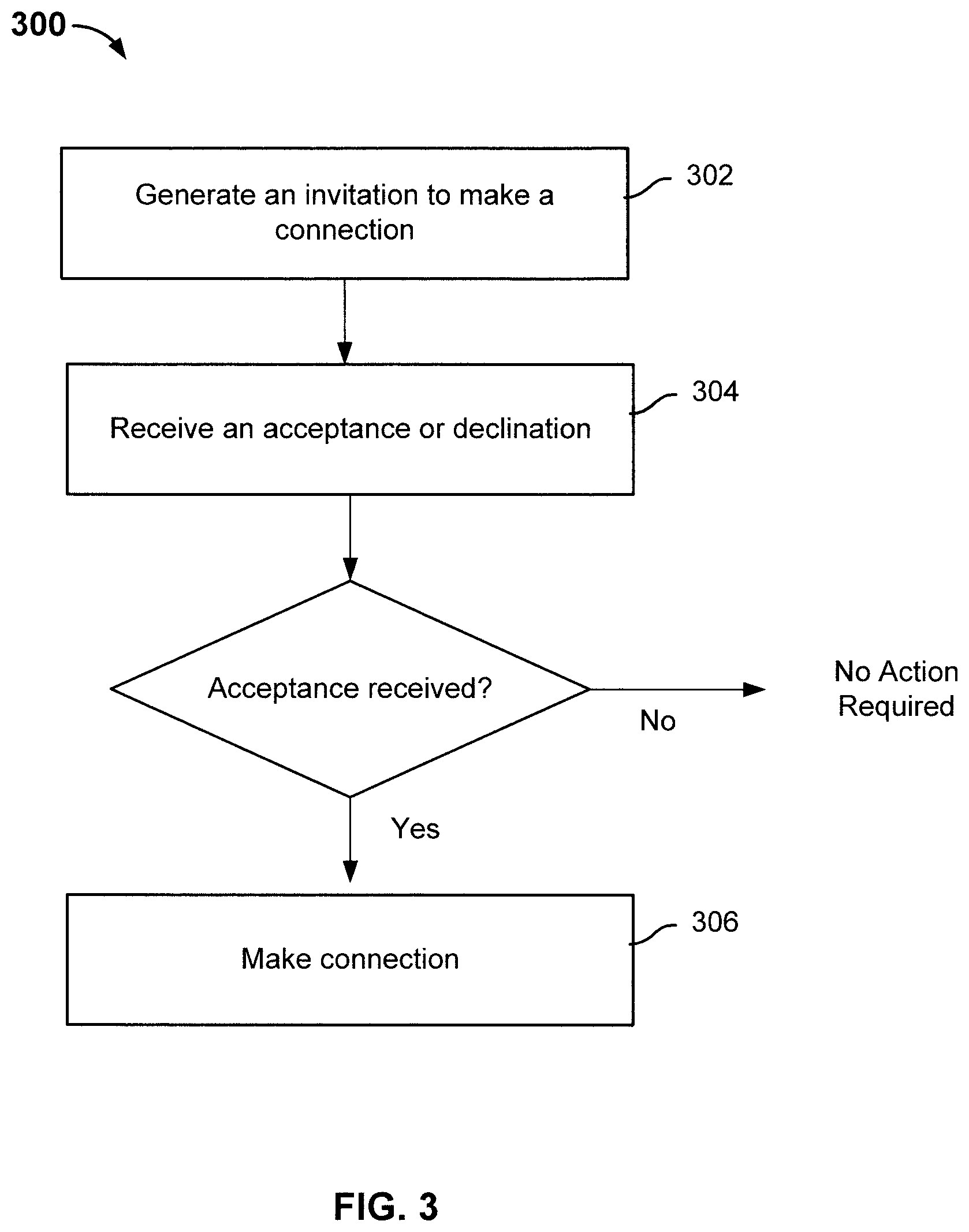 Patent US12100487 Figure 3 – Finding relatives in a database