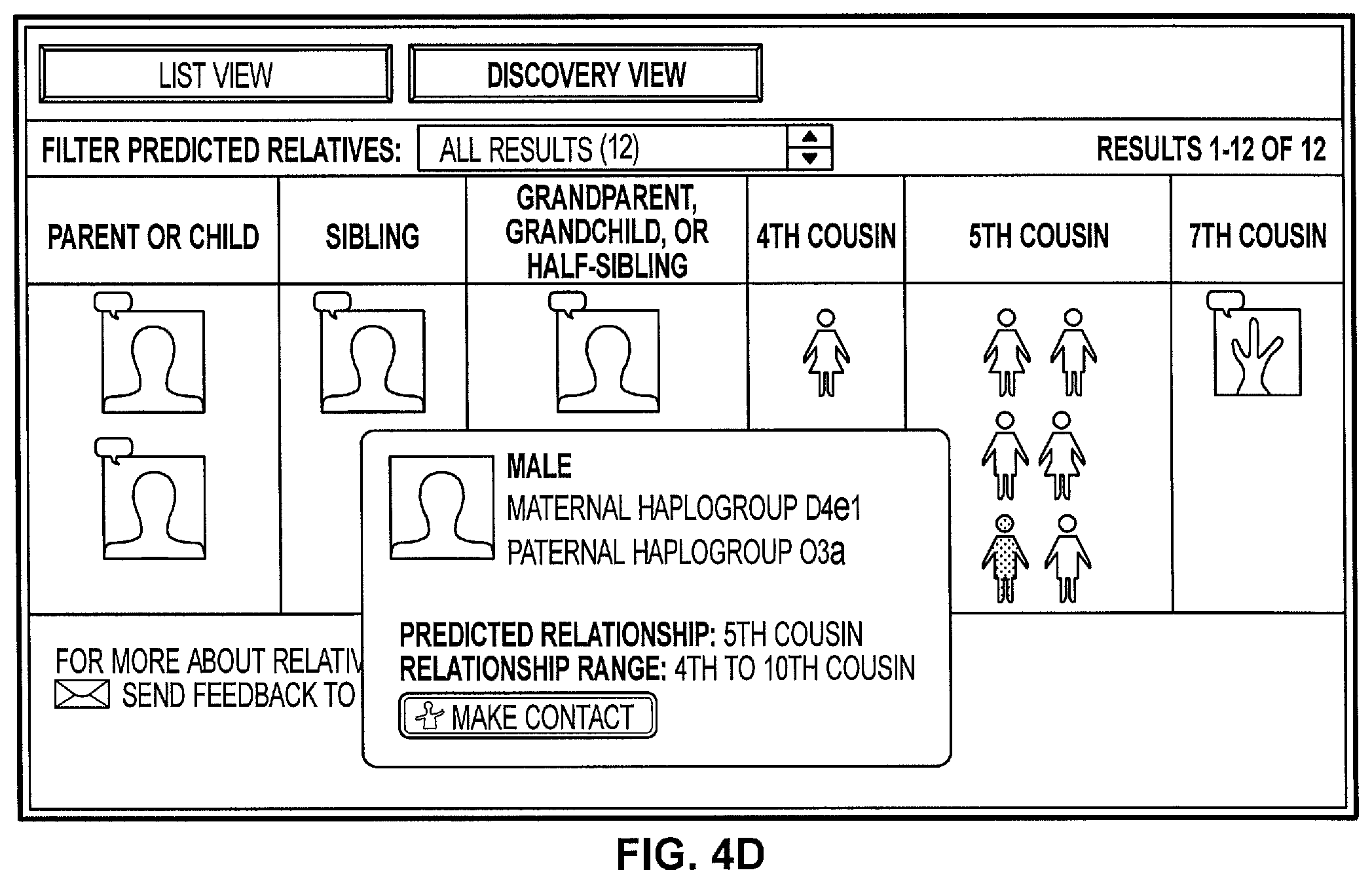 Patent US12100487 Figure 6 – Finding relatives in a database