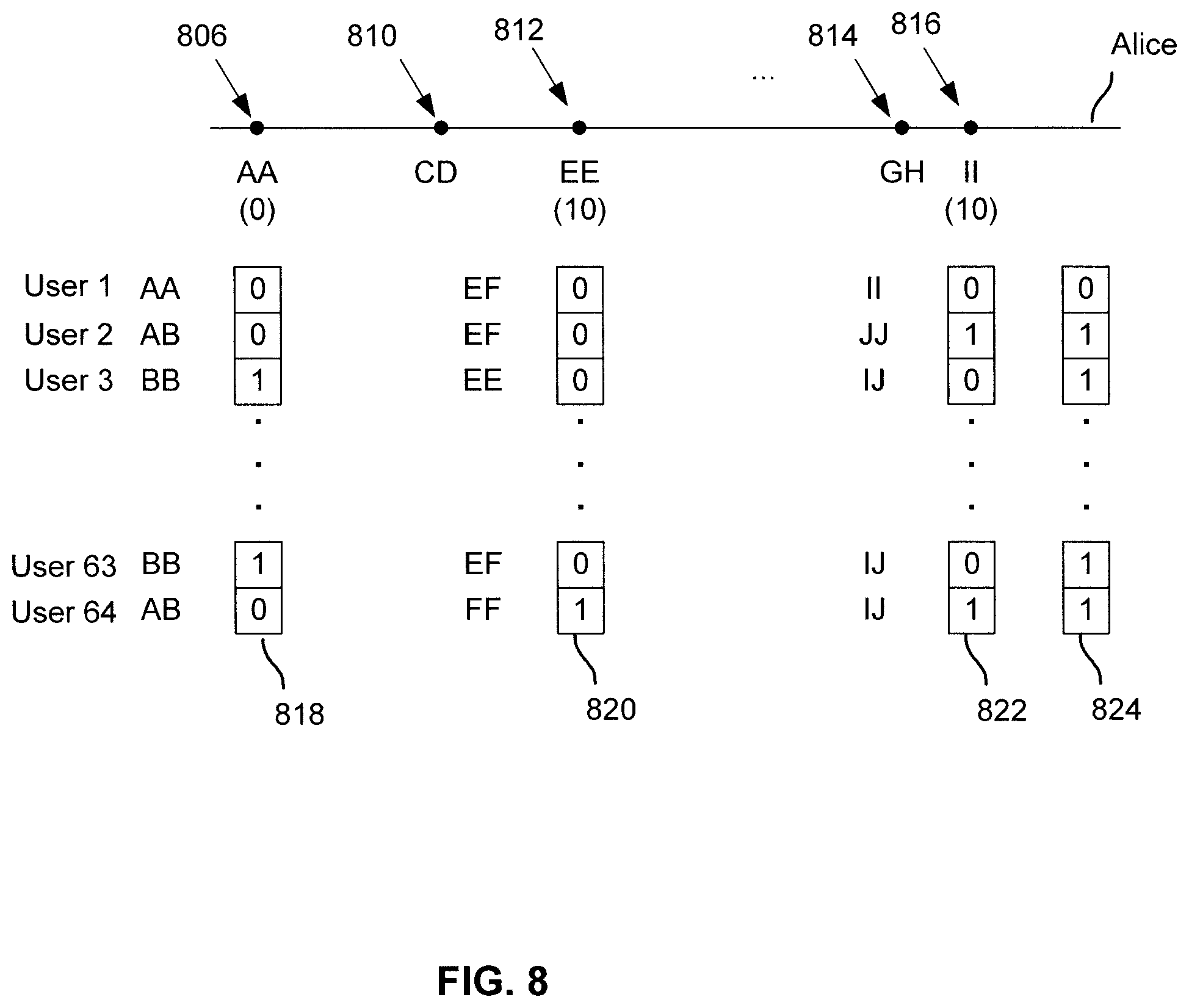 Patent US12100487 Figure 14 – Finding relatives in a database