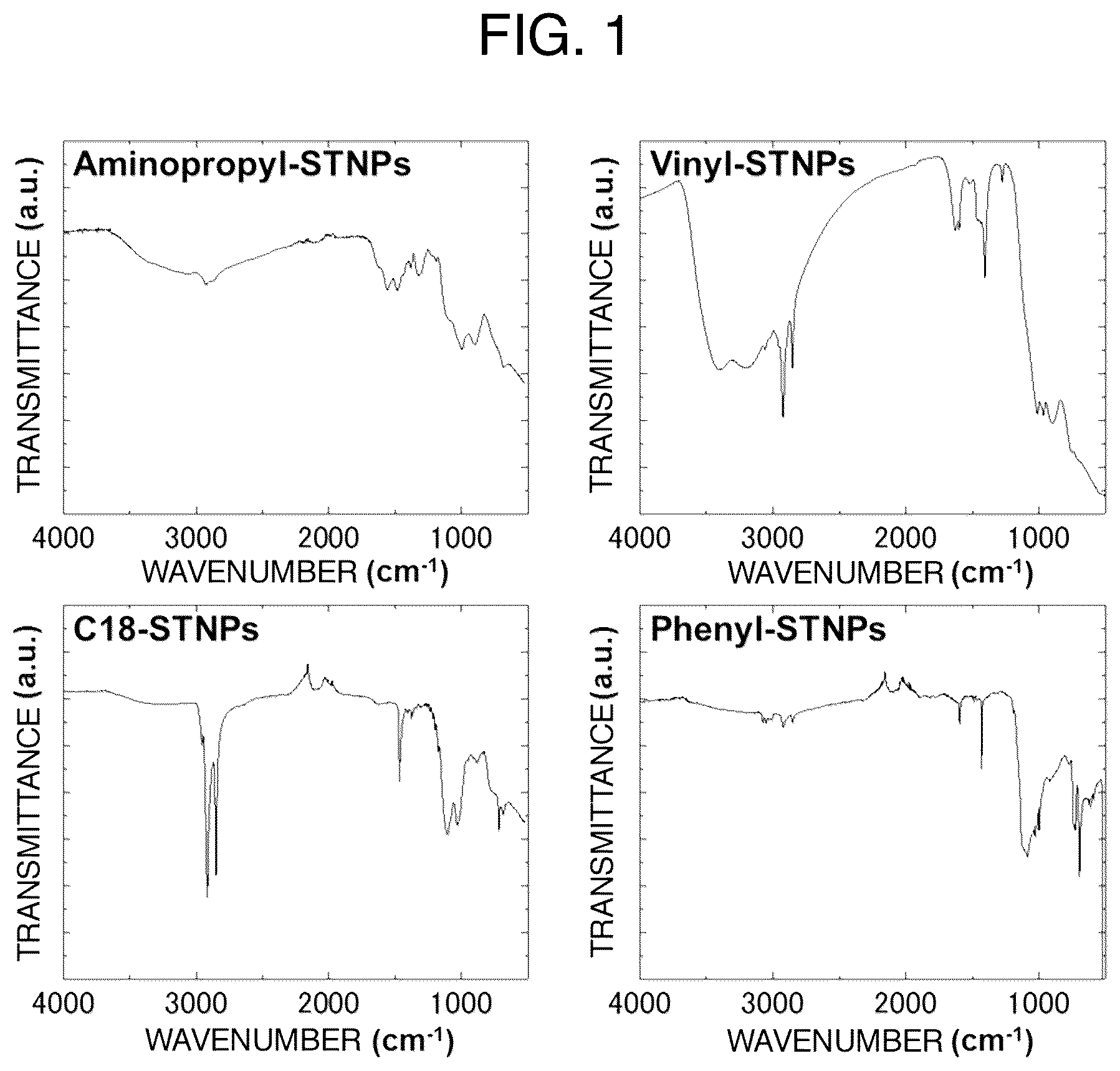 Patent US12100488 Figure 1 – Method and device for estimating value to be estimated associated with specimen