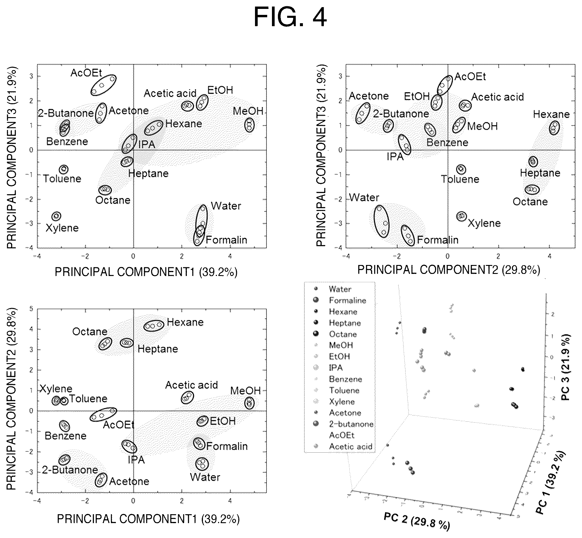 Patent US12100488 Figure 4 – Method and device for estimating value to be estimated associated with specimen