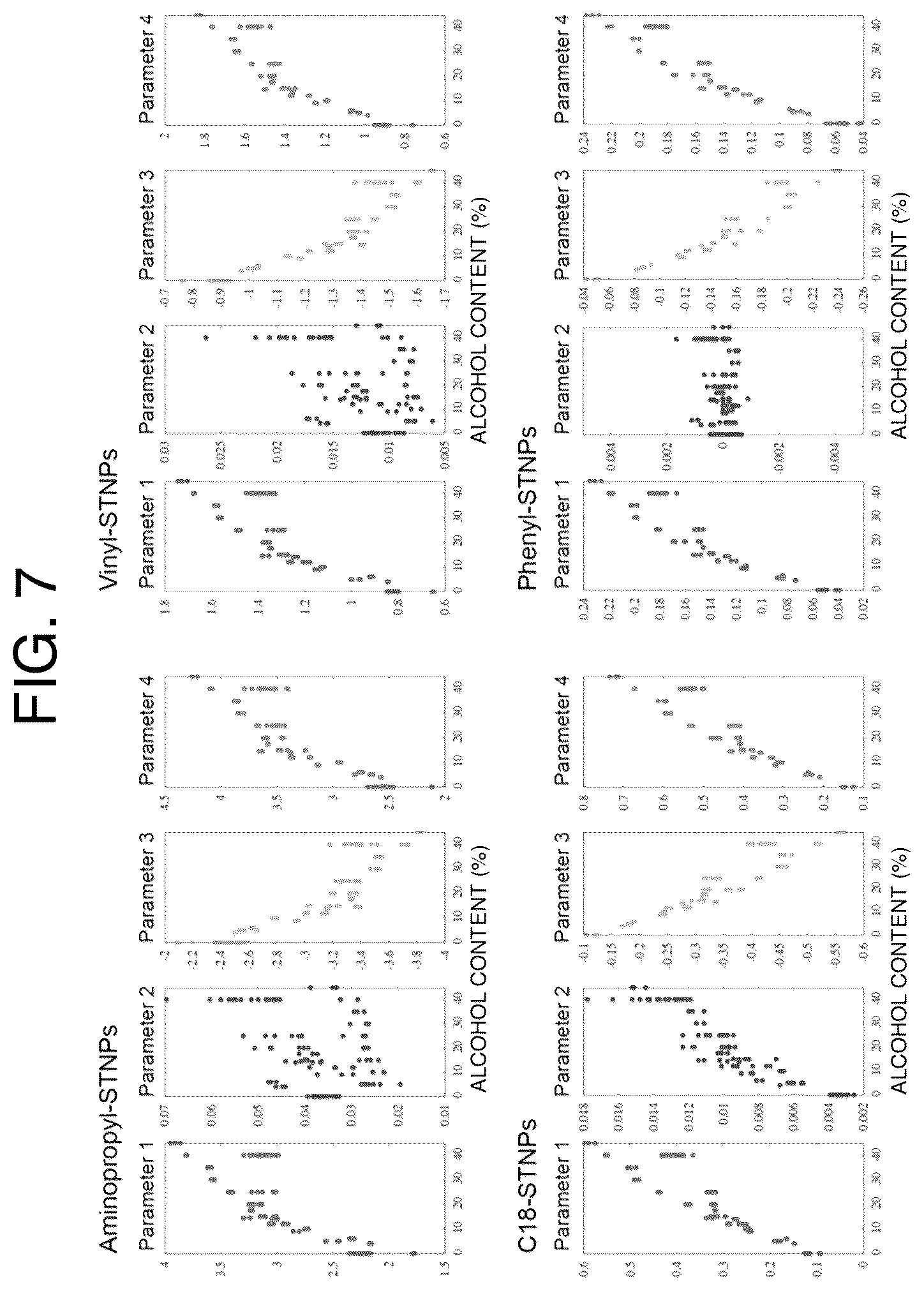 Patent US12100488 Figure 6 – Method and device for estimating value to be estimated associated with specimen