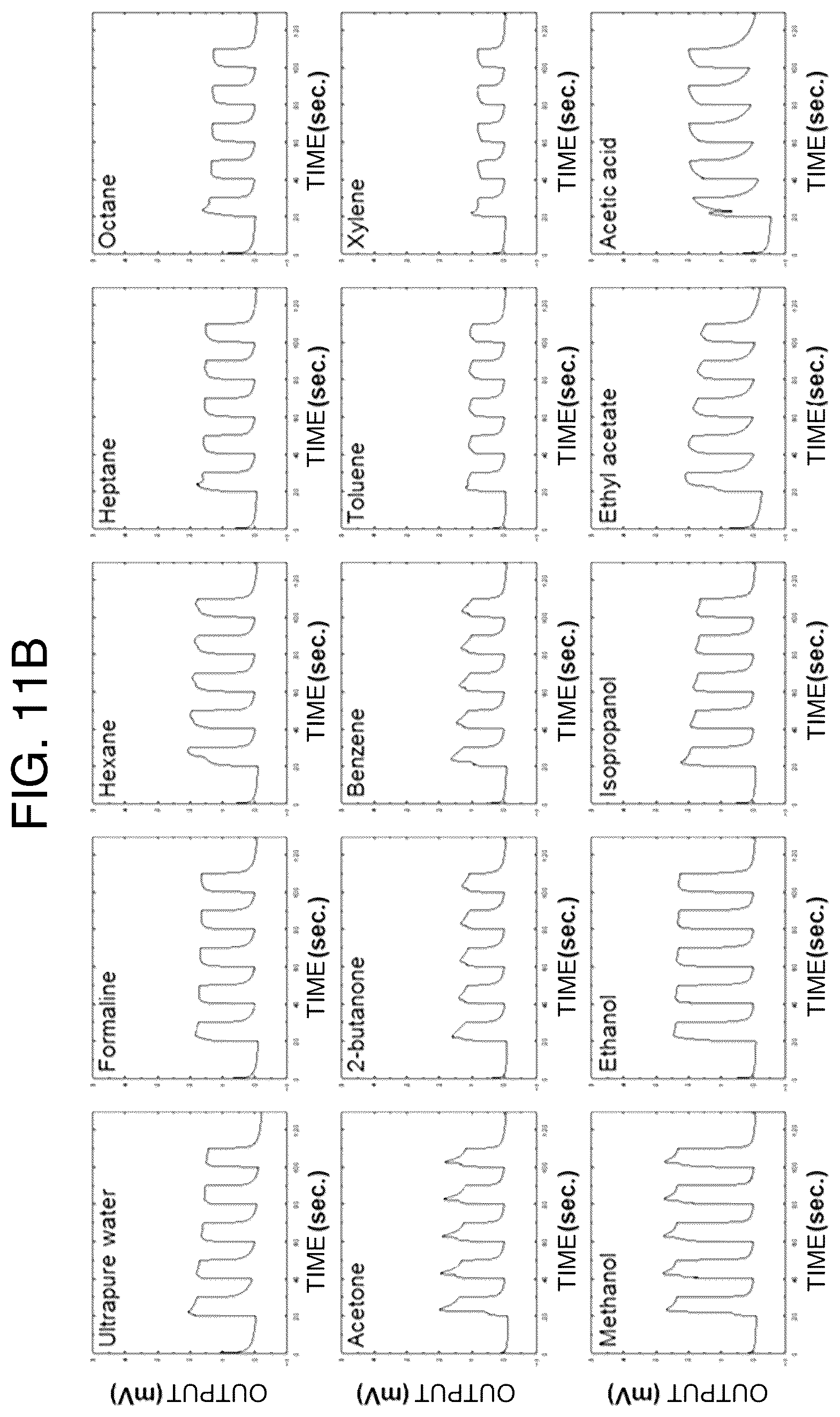 Patent US12100488 Figure 11 – Method and device for estimating value to be estimated associated with specimen