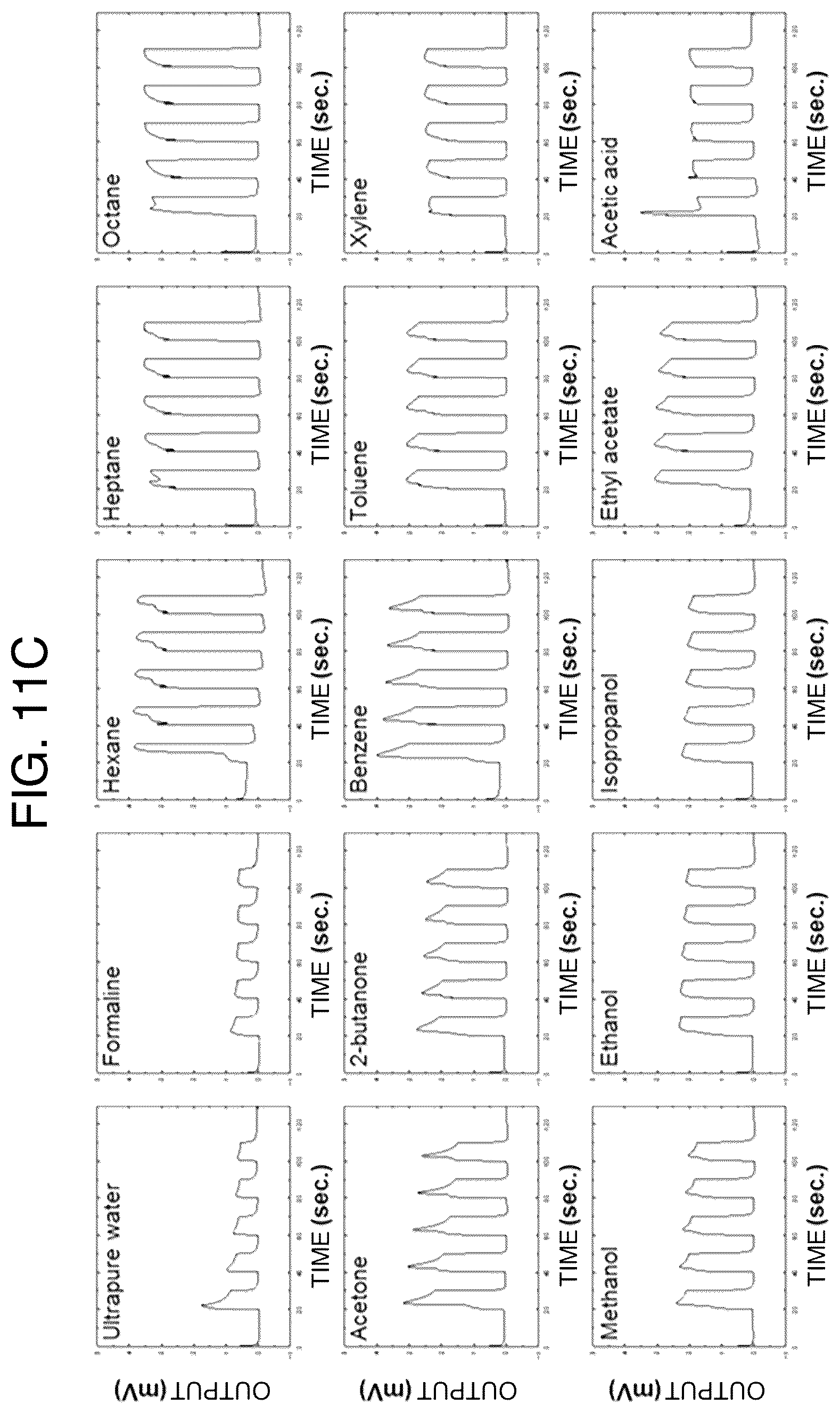 Patent US12100488 Figure 12 – Method and device for estimating value to be estimated associated with specimen