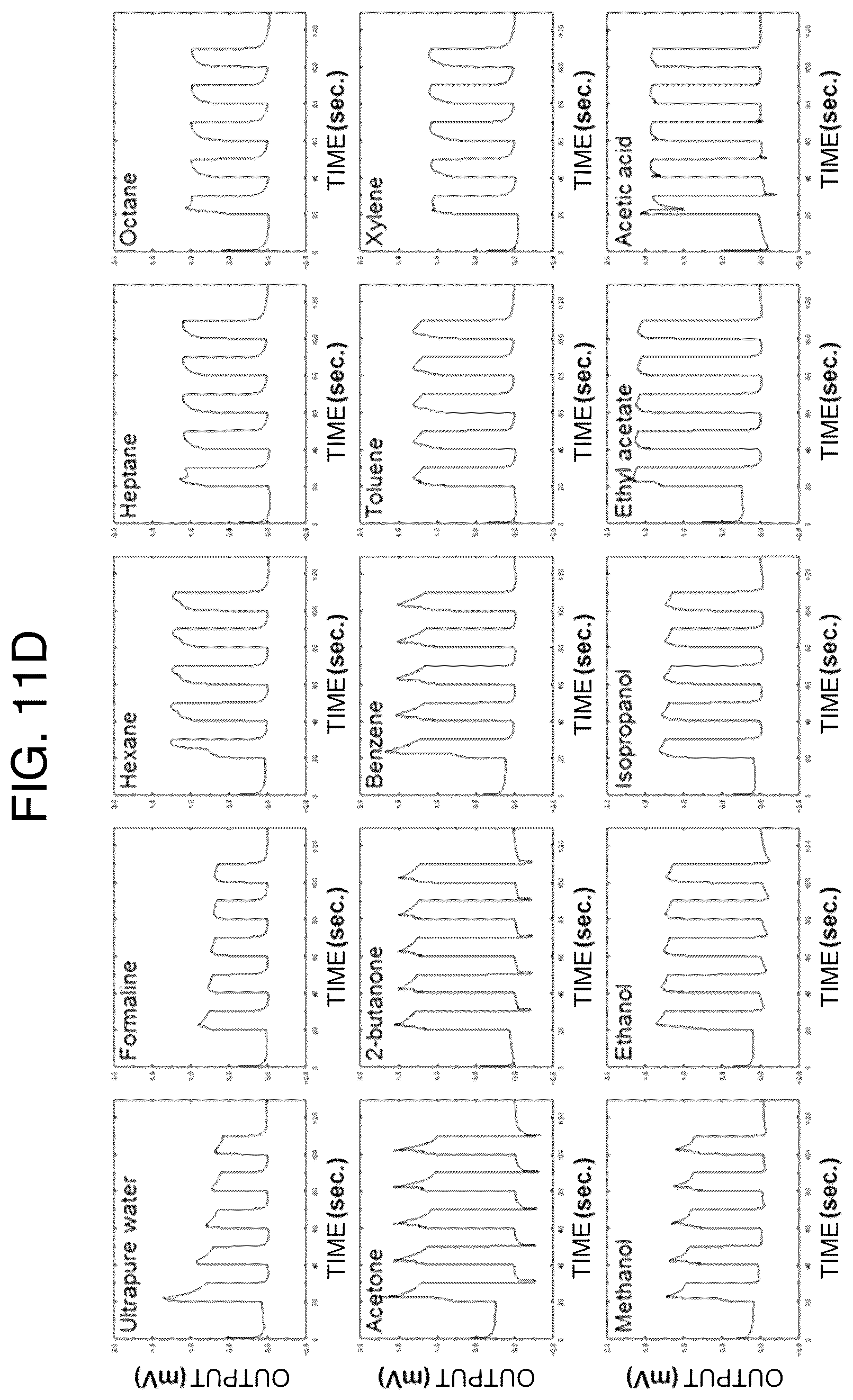 Patent US12100488 Figure 13 – Method and device for estimating value to be estimated associated with specimen