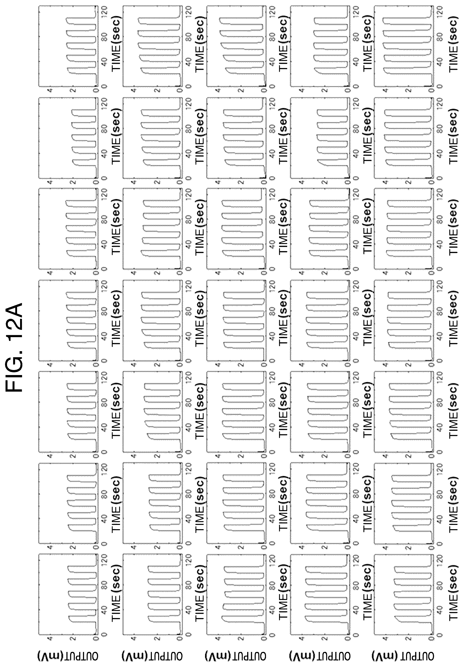 Patent US12100488 Figure 14 – Method and device for estimating value to be estimated associated with specimen