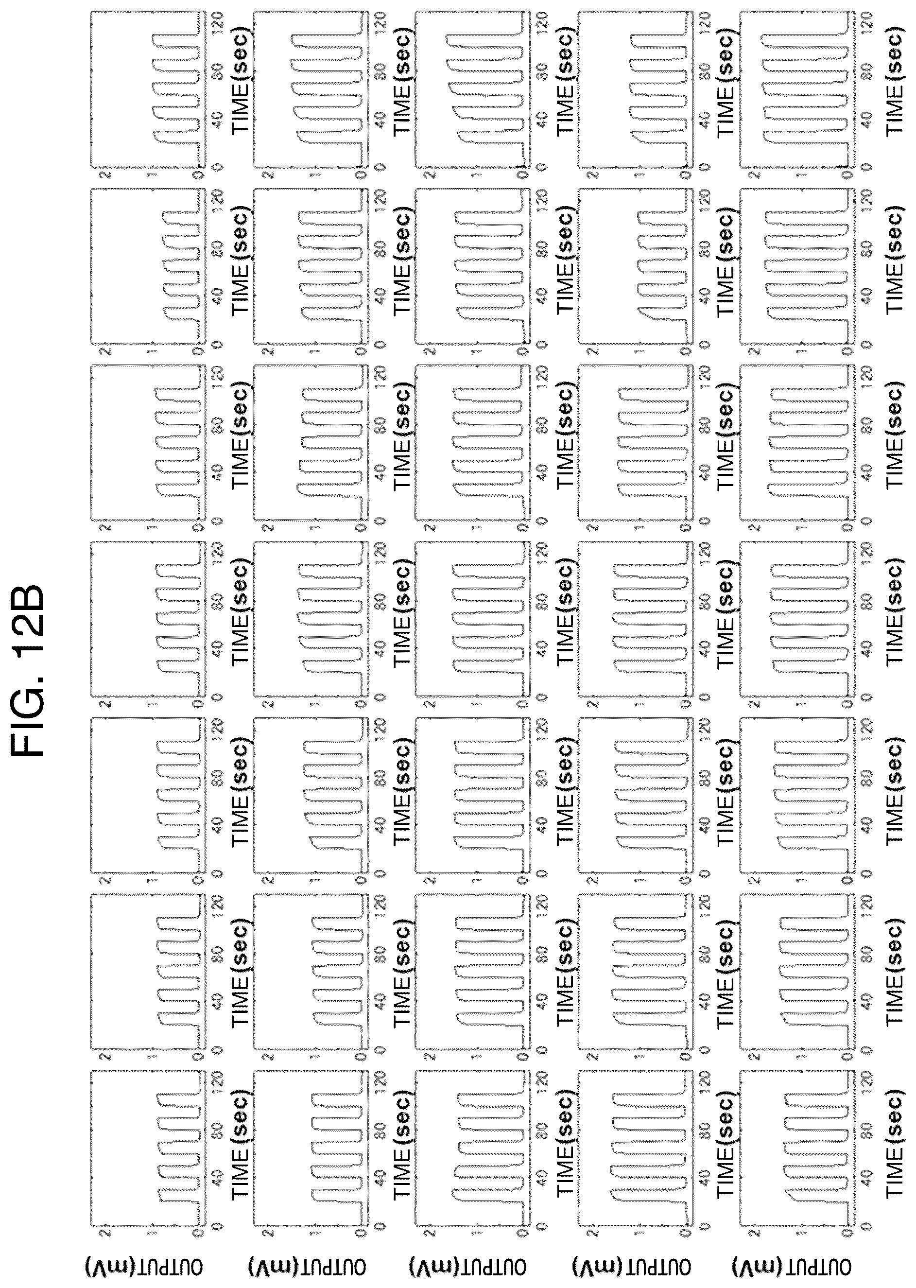 Patent US12100488 Figure 15 – Method and device for estimating value to be estimated associated with specimen