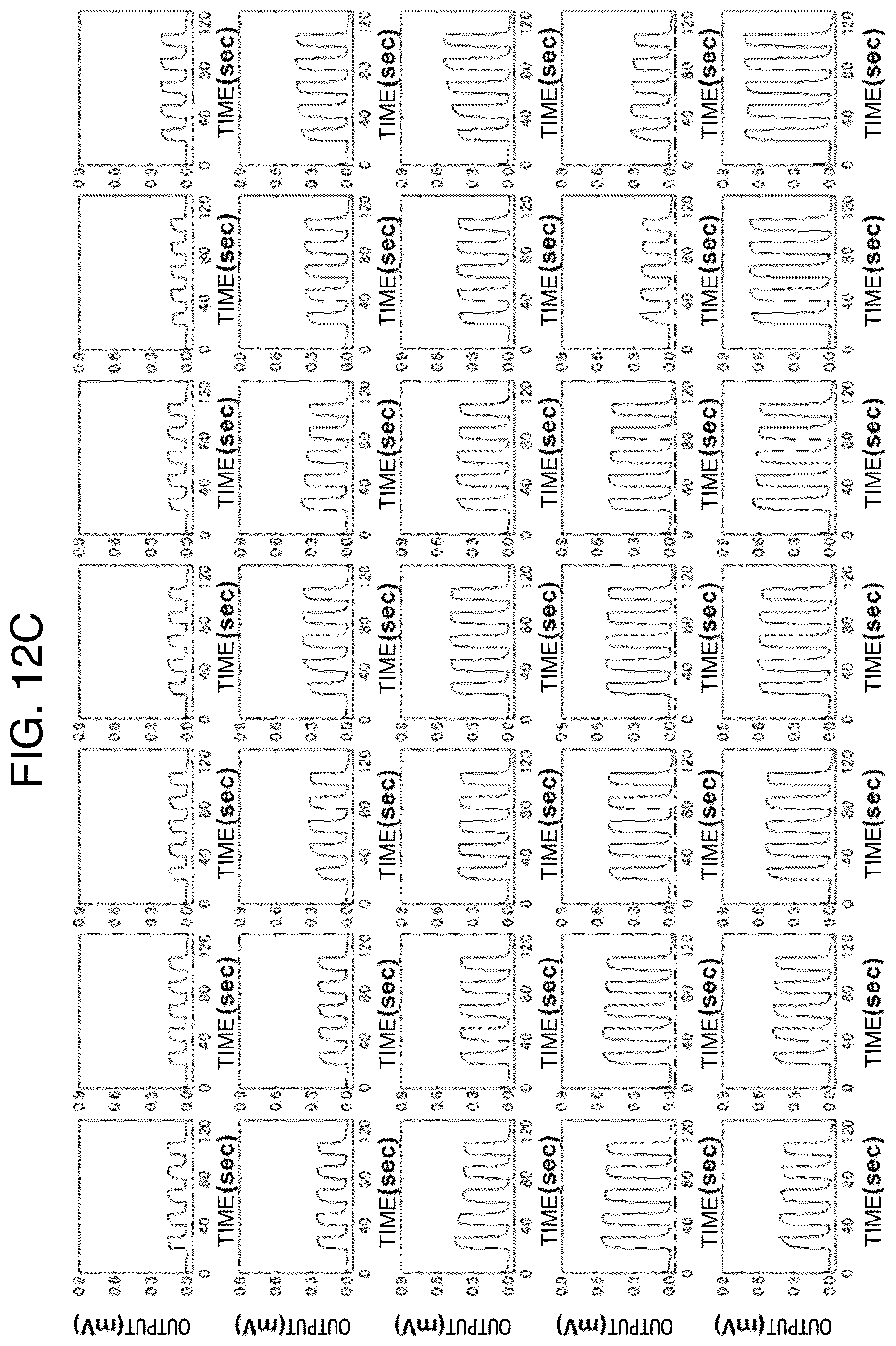 Patent US12100488 Figure 16 – Method and device for estimating value to be estimated associated with specimen
