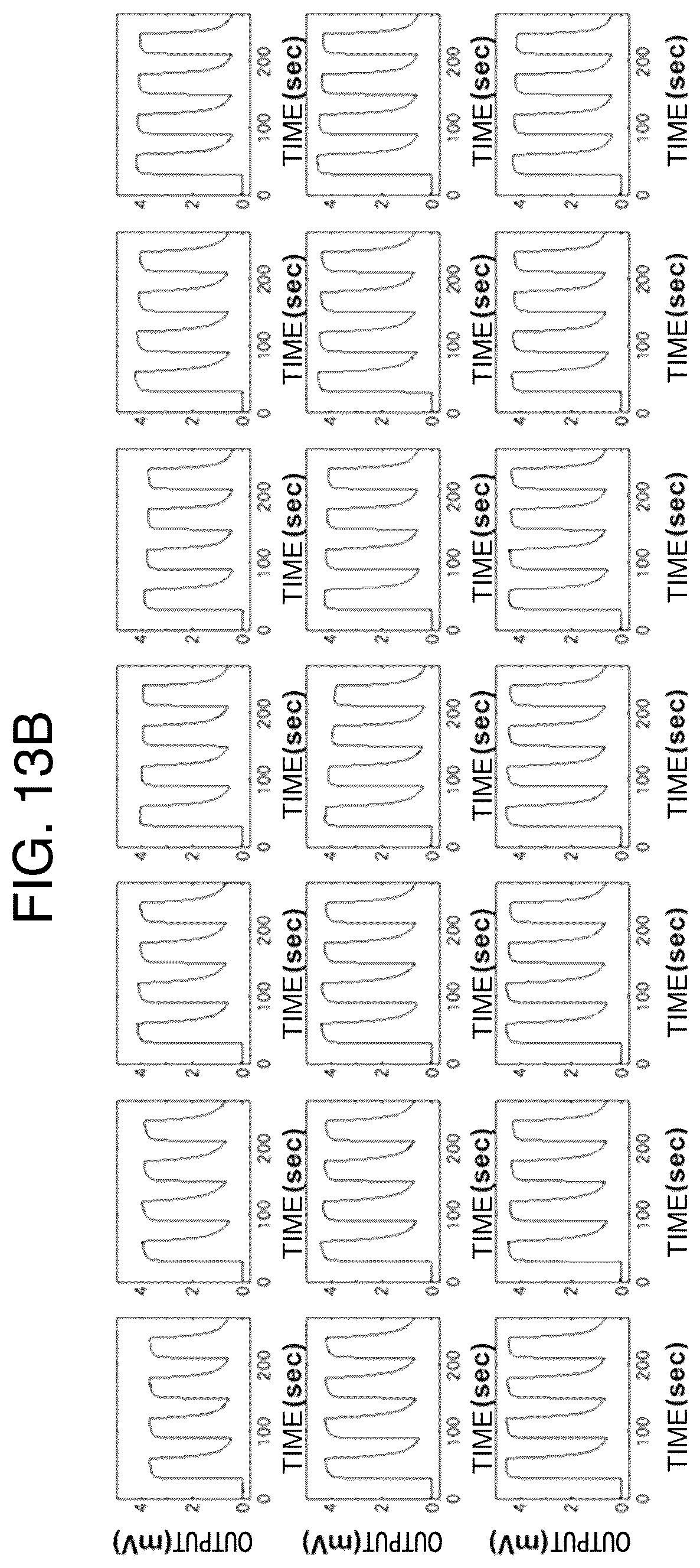 Patent US12100488 Figure 20 – Method and device for estimating value to be estimated associated with specimen