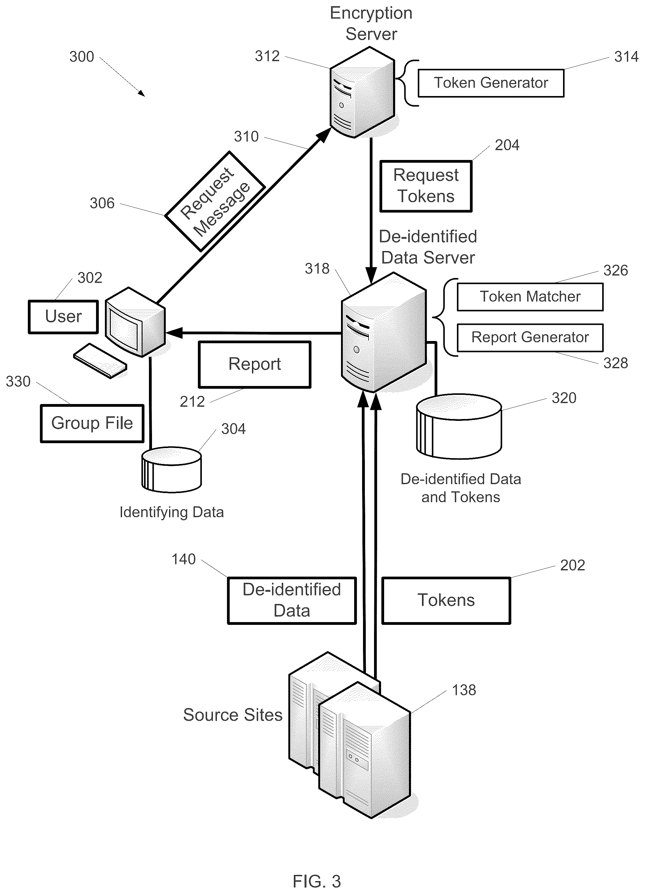 Patent US12100490 Figure 3 – De-identifying medical history information for medical underwriting