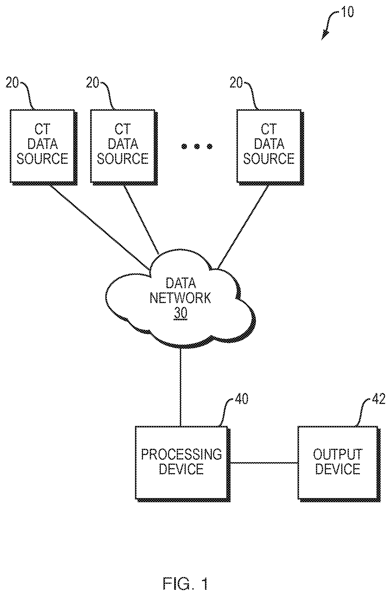 Patent US12100493 Figure 1 – Lung analysis and reporting system