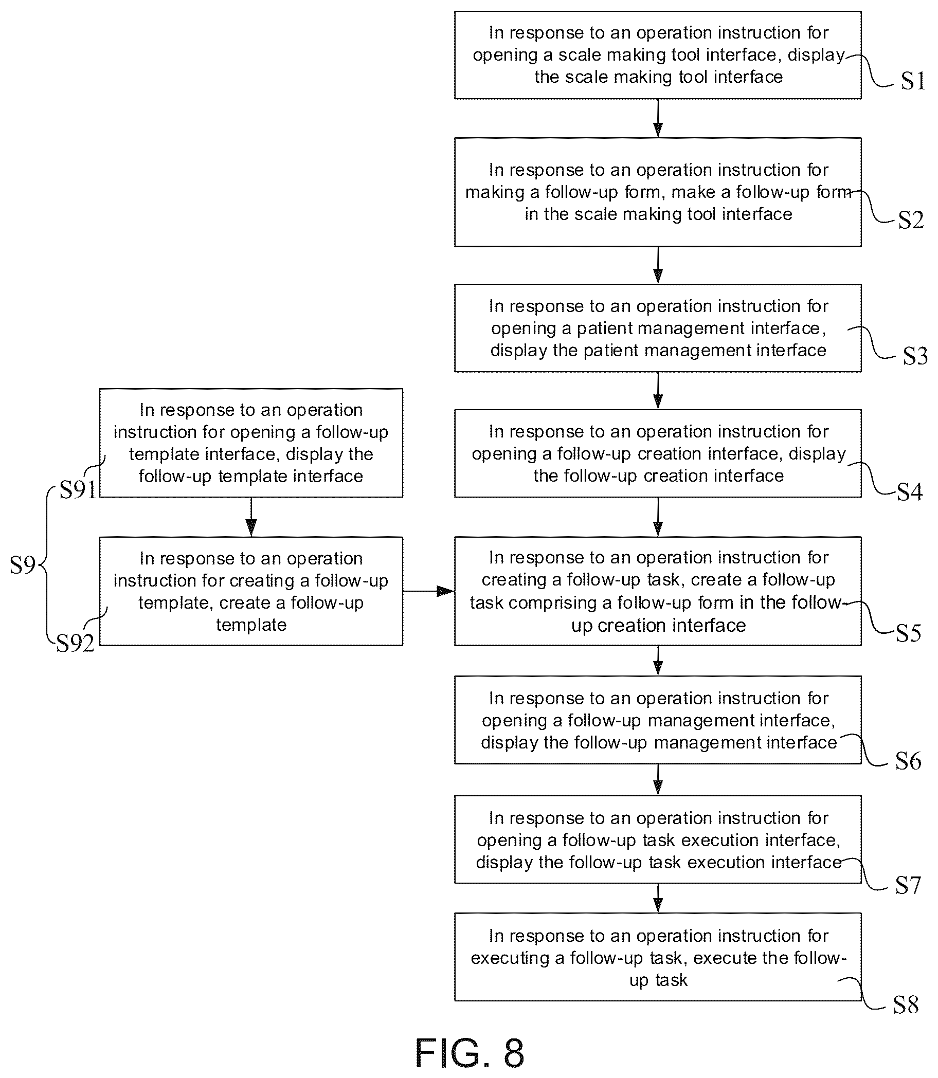 Patent US12100495 Figure 18 – Follow-up form management method applied to health management system