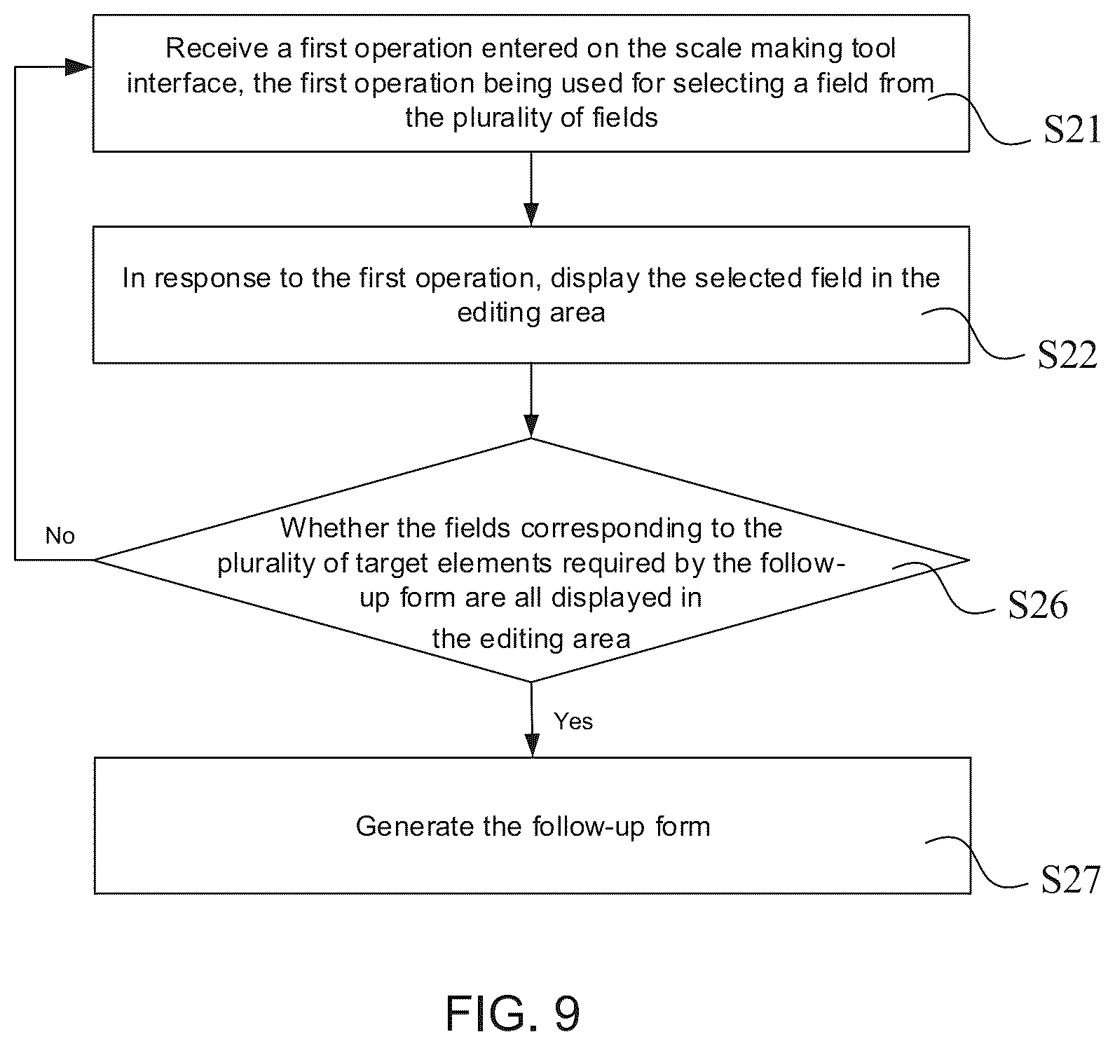 Patent US12100495 Figure 19 – Follow-up form management method applied to health management system