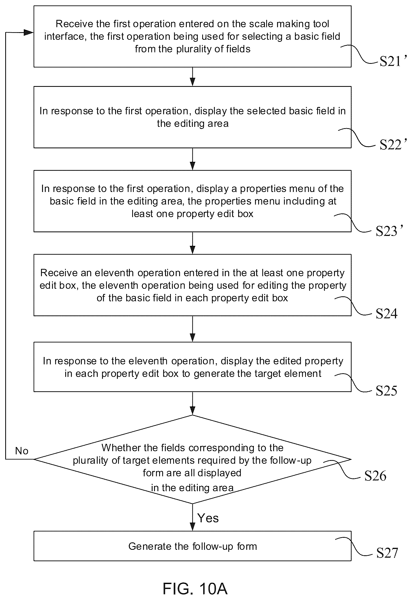 Patent US12100495 Figure 20 – Follow-up form management method applied to health management system