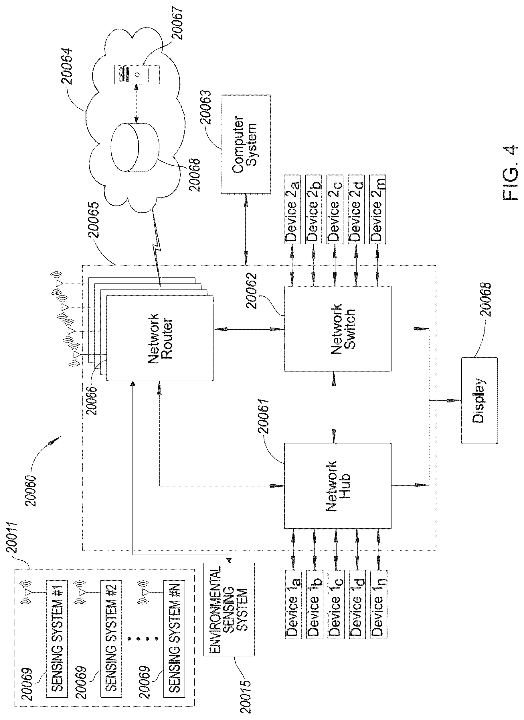 Patent US12100496 Figure 7 – Patient biomarker monitoring with outcomes to monitor overall healthcare delivery