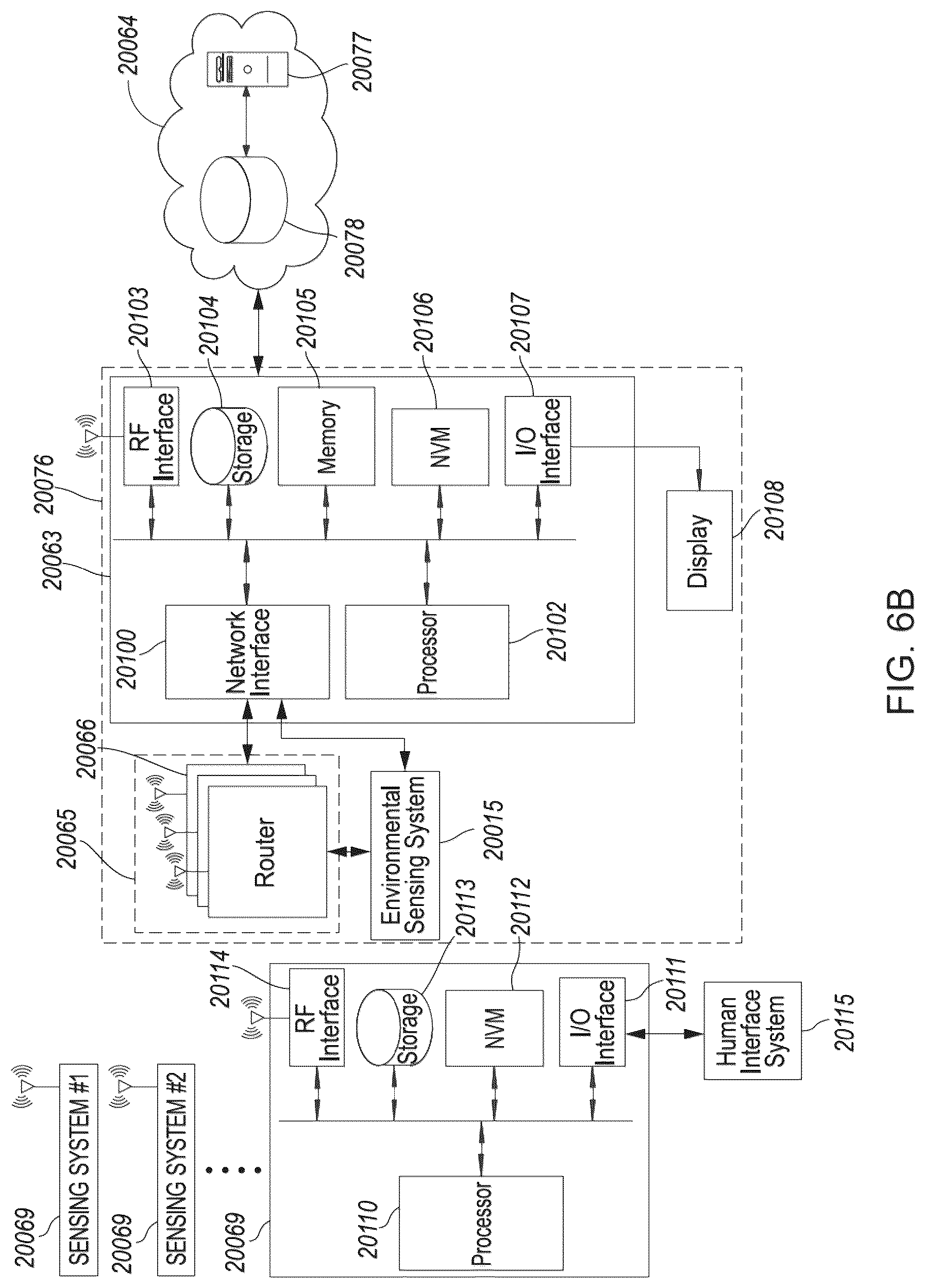 Patent US12100496 Figure 10 – Patient biomarker monitoring with outcomes to monitor overall healthcare delivery